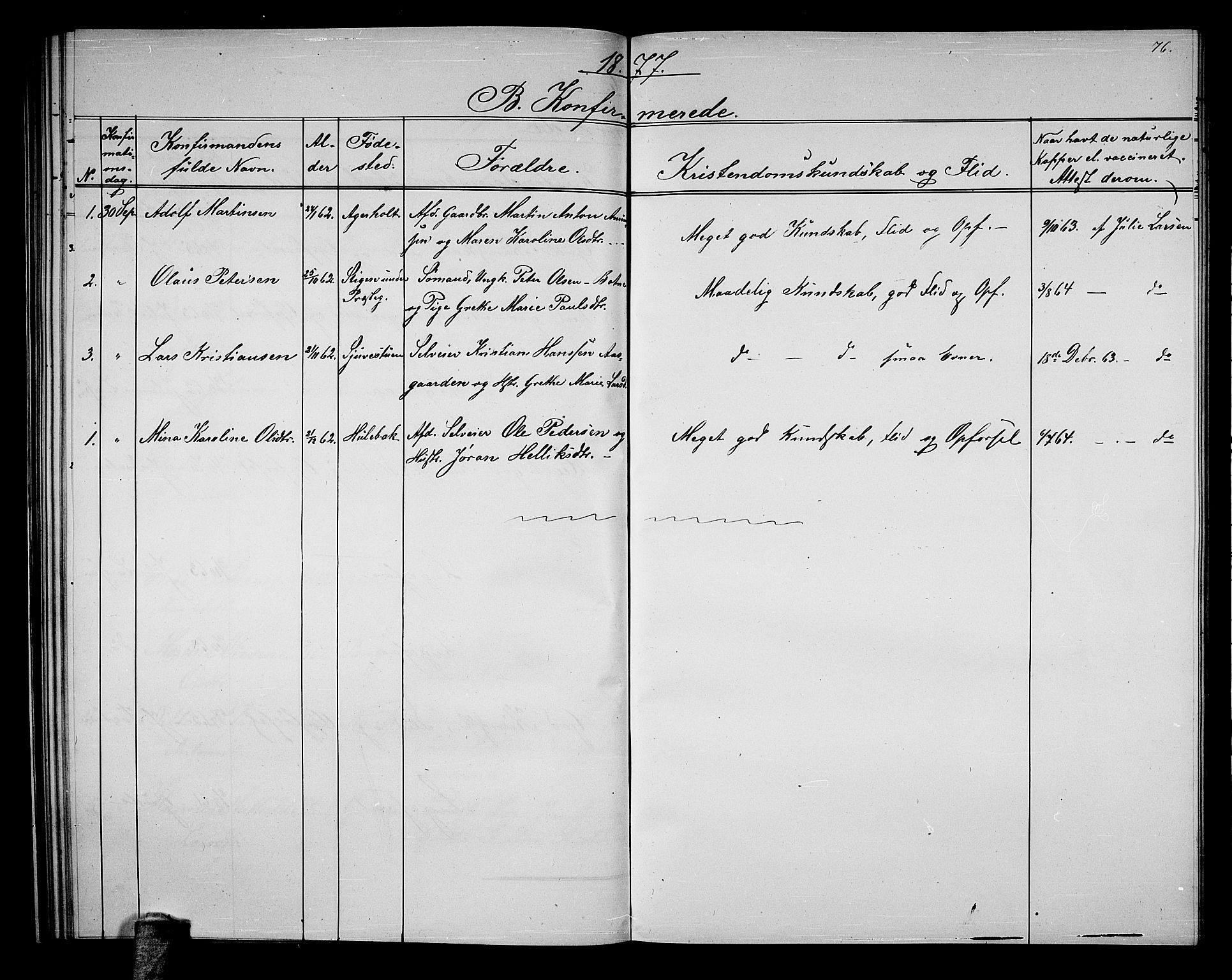 Hof kirkebøker, SAKO/A-64/G/Gb/L0001: Parish register (copy) no. II 1, 1860-1877, p. 76