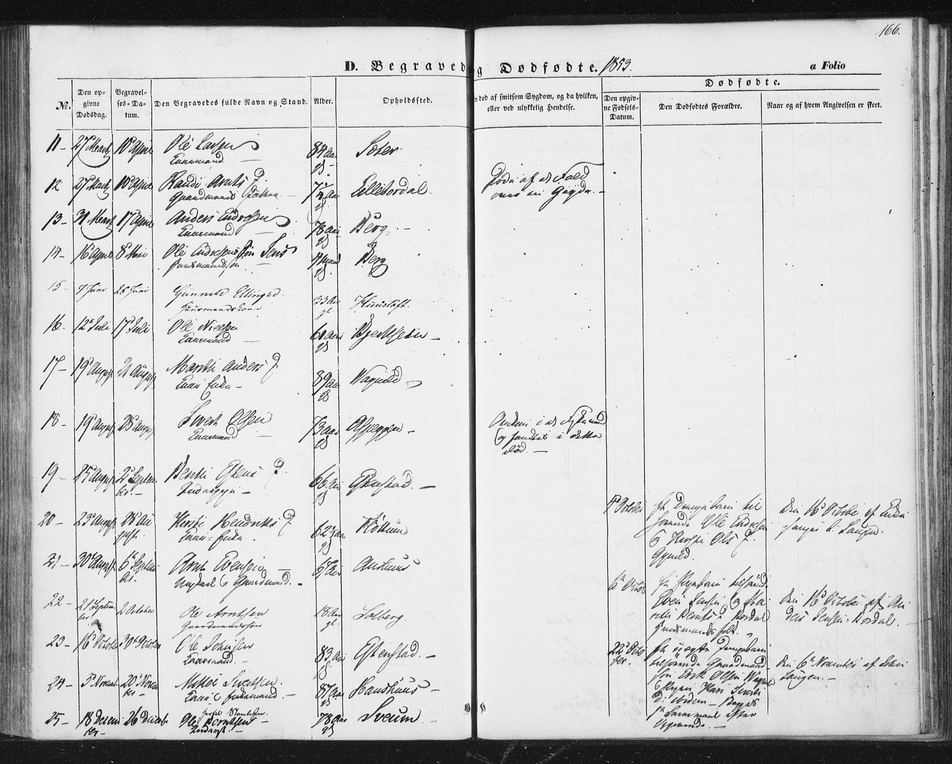 Ministerialprotokoller, klokkerbøker og fødselsregistre - Sør-Trøndelag, AV/SAT-A-1456/689/L1038: Parish register (official) no. 689A03, 1848-1872, p. 166