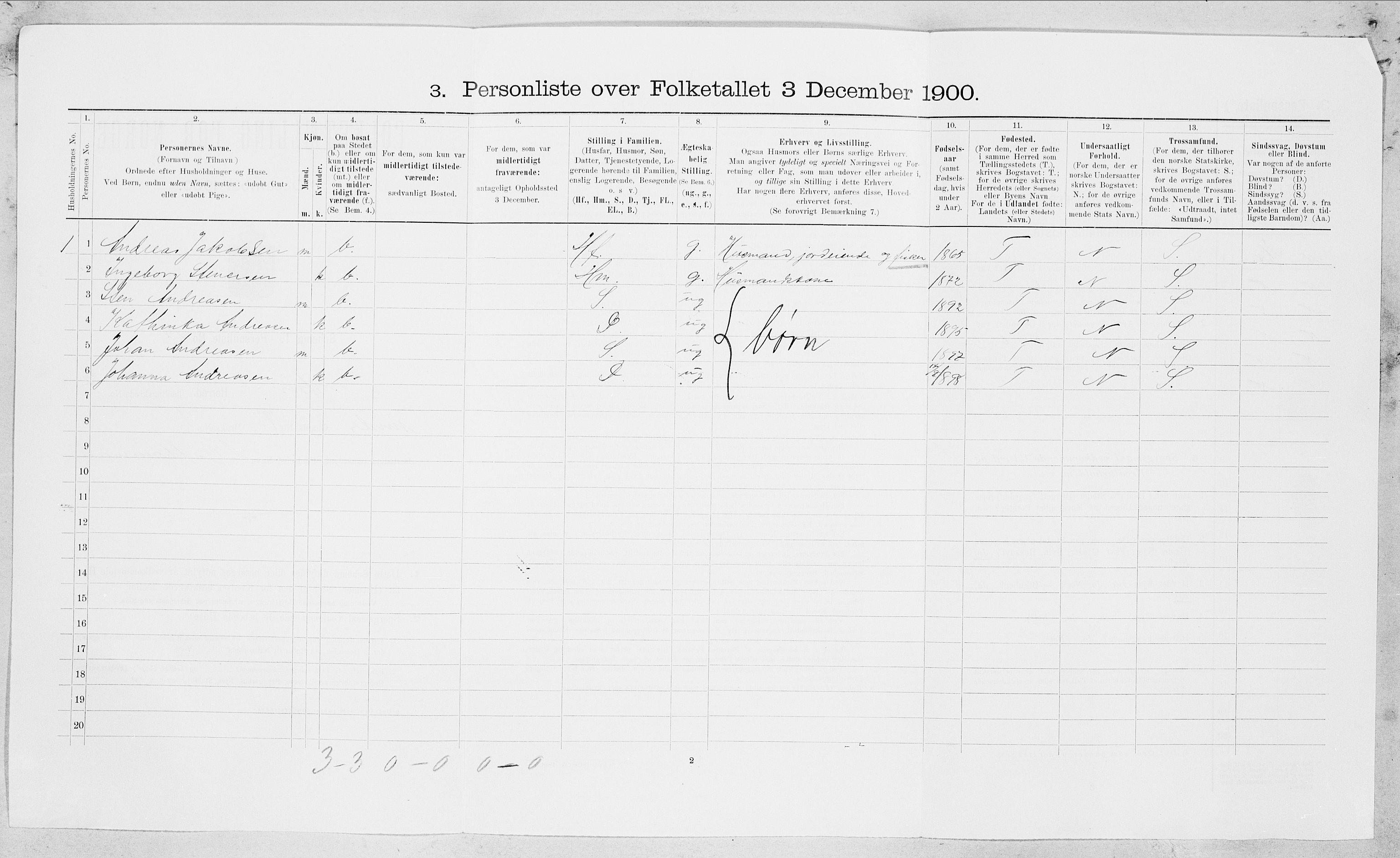 SAT, 1900 census for Bodin, 1900, p. 1053