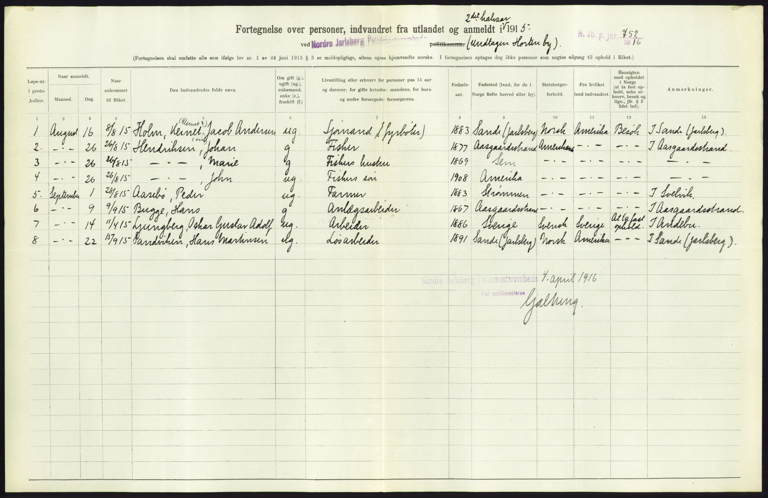 Statistisk sentralbyrå, Sosioøkonomiske emner, Folketellinger, boliger og boforhold, AV/RA-S-2231/F/Fa/L0001: Innvandring. Navn/fylkesvis, 1915, p. 272