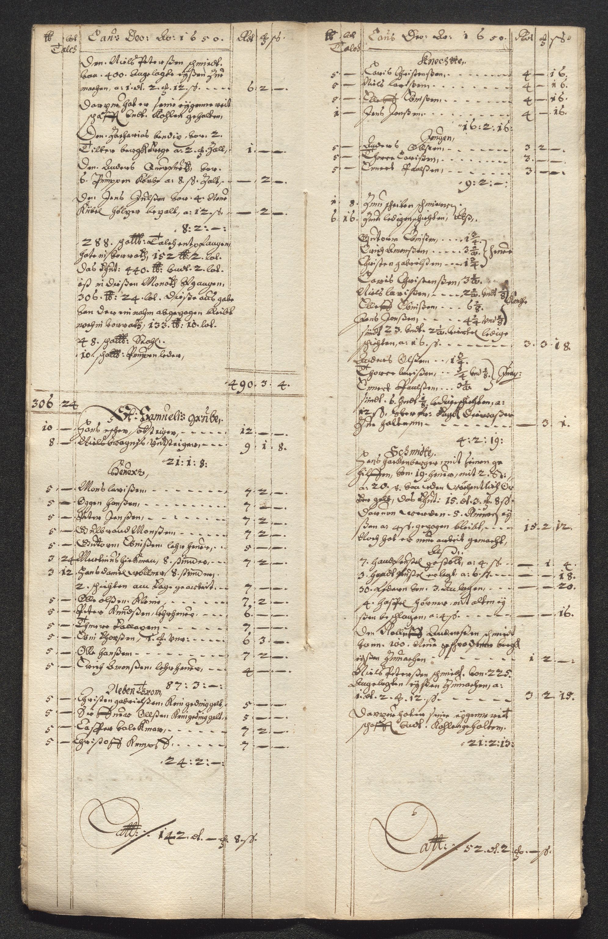 Kongsberg Sølvverk 1623-1816, AV/SAKO-EA-3135/001/D/Dc/Dcd/L0024: Utgiftsregnskap for gruver m.m. , 1650, p. 220