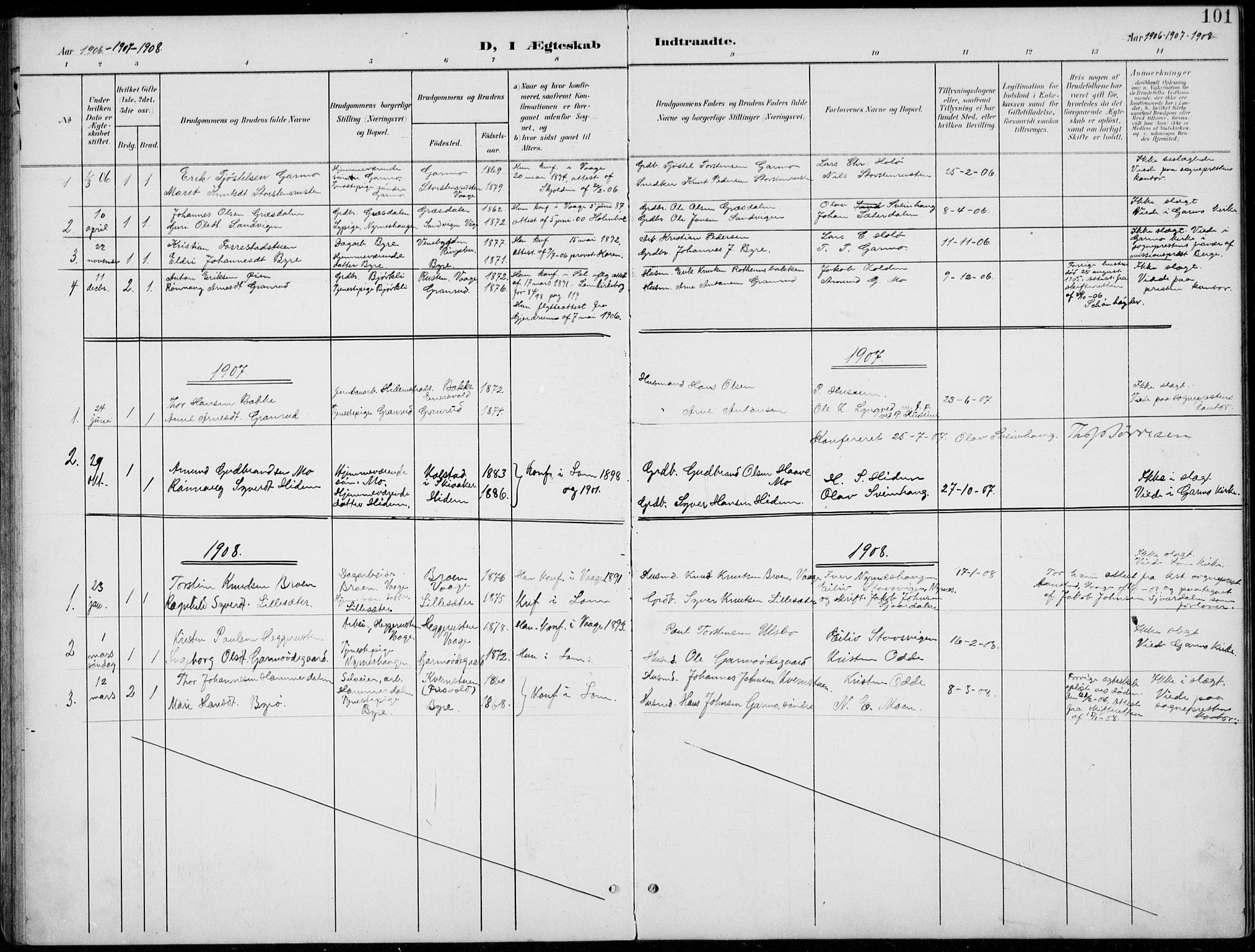 Lom prestekontor, SAH/PREST-070/L/L0006: Parish register (copy) no. 6, 1901-1939, p. 101