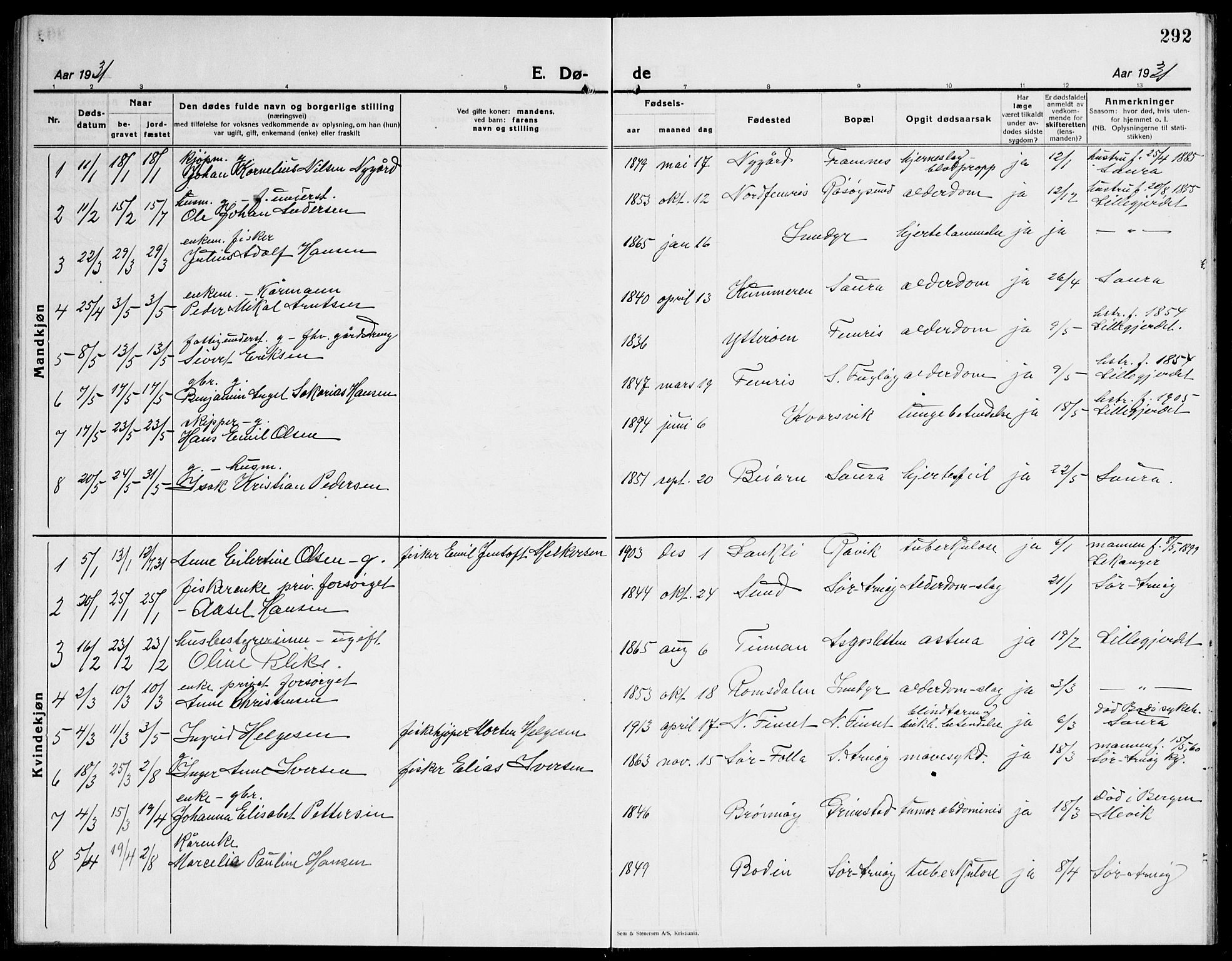 Ministerialprotokoller, klokkerbøker og fødselsregistre - Nordland, AV/SAT-A-1459/805/L0111: Parish register (copy) no. 805C07, 1925-1943, p. 292