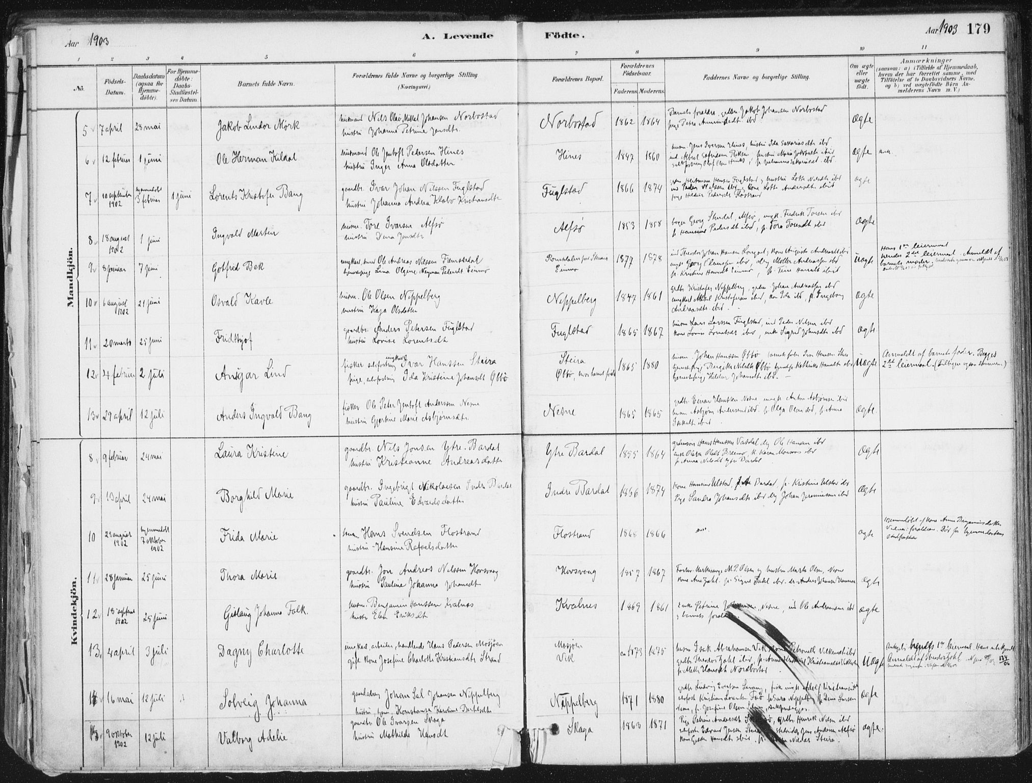 Ministerialprotokoller, klokkerbøker og fødselsregistre - Nordland, SAT/A-1459/838/L0552: Parish register (official) no. 838A10, 1880-1910, p. 179