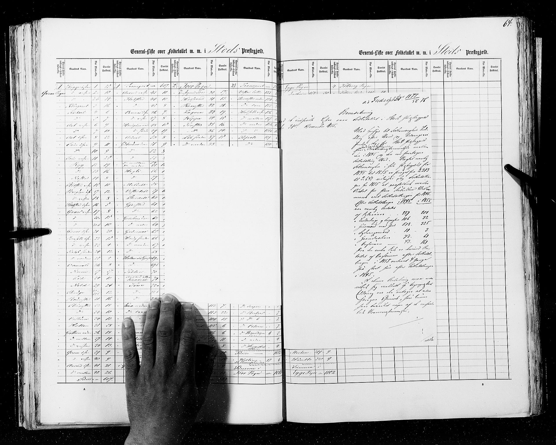 RA, Census 1855, vol. 6A: Nordre Trondhjem amt og Nordland amt, 1855, p. 64