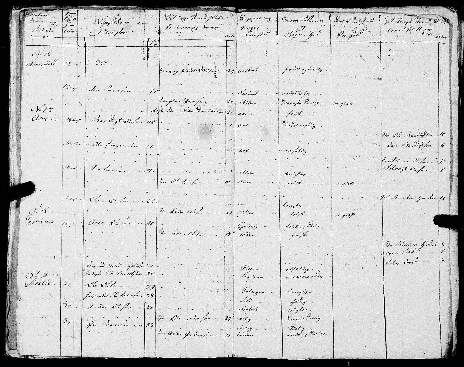 Fylkesmannen i Nordland, AV/SAT-A-0499/1.1/R/Ra/L0018: --, 1809-1836, p. 166