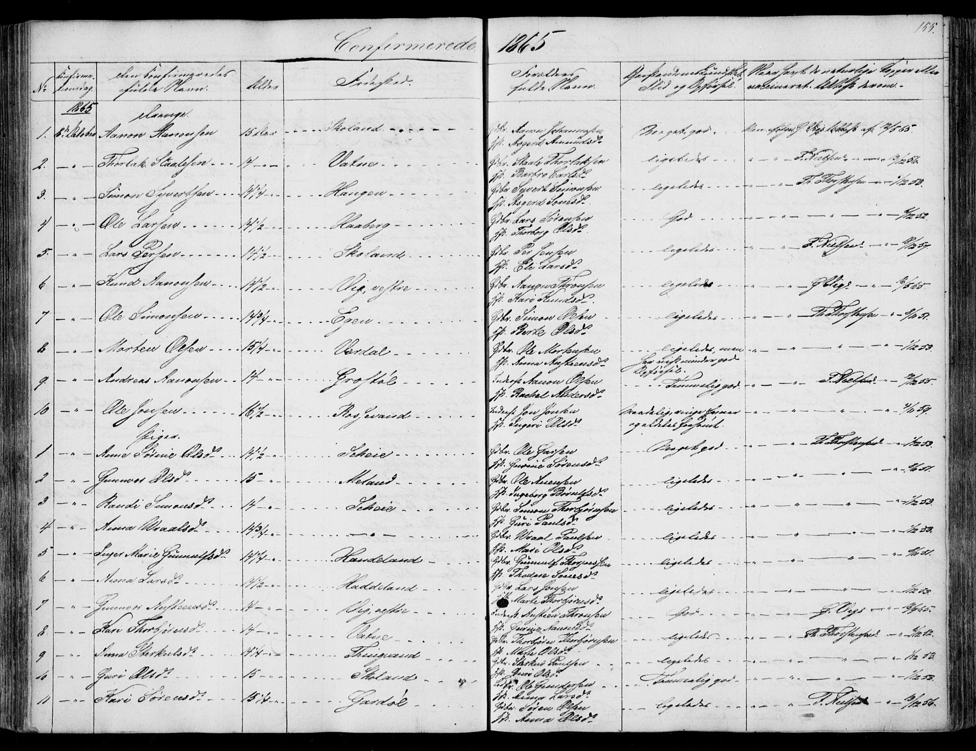 Hægebostad sokneprestkontor, AV/SAK-1111-0024/F/Fa/Fab/L0002: Parish register (official) no. A 2, 1836-1872, p. 155