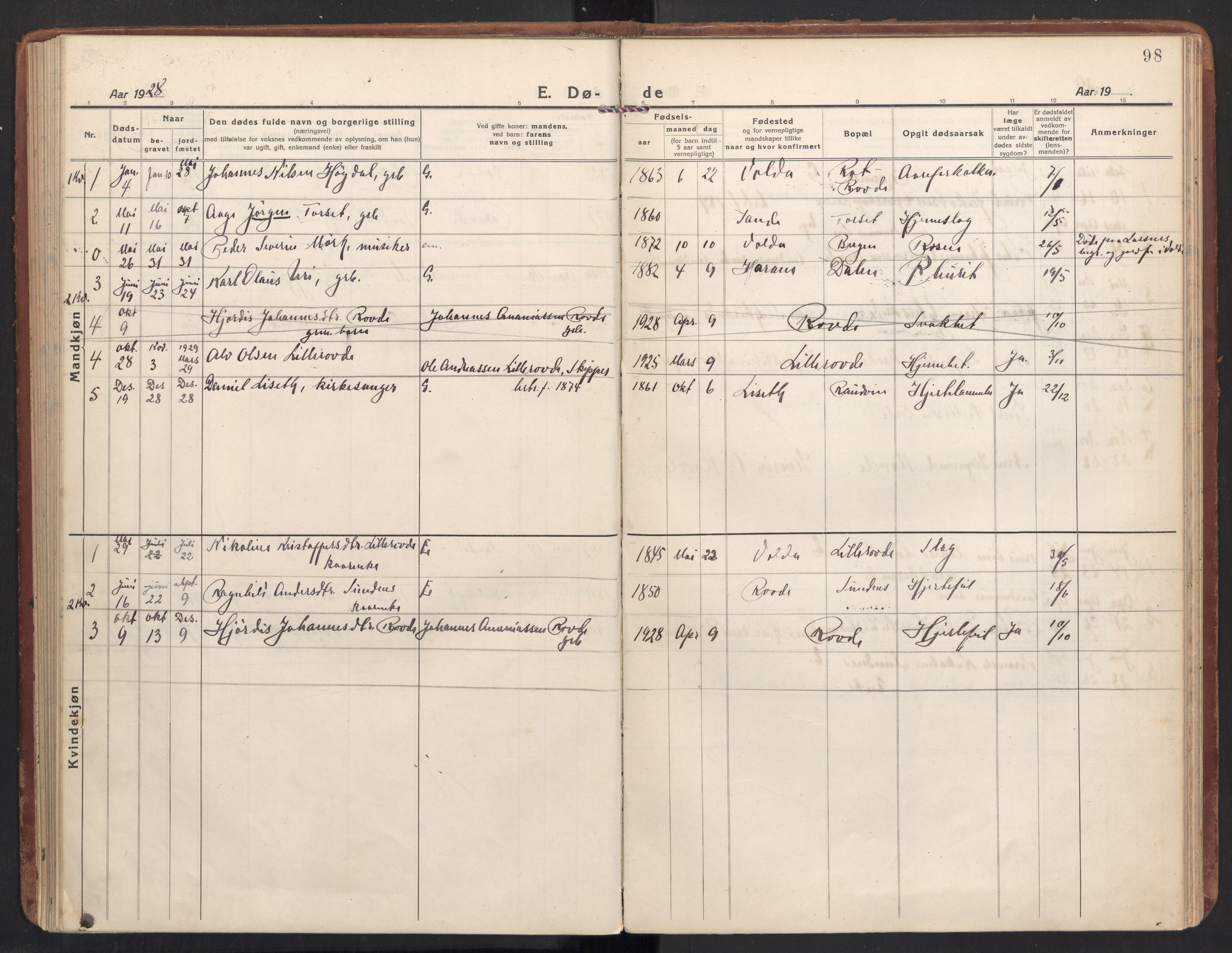 Ministerialprotokoller, klokkerbøker og fødselsregistre - Møre og Romsdal, AV/SAT-A-1454/504/L0058: Parish register (official) no. 504A05, 1920-1940, p. 98