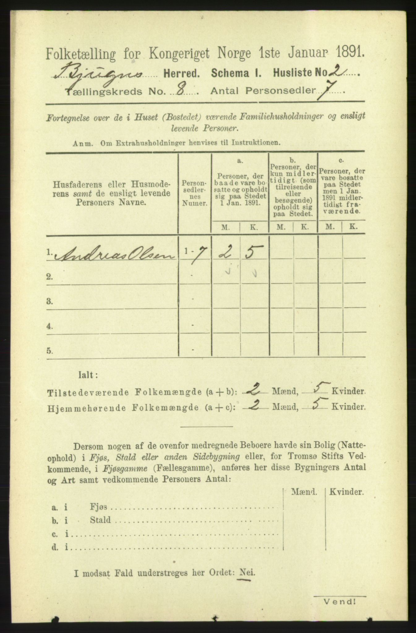 RA, 1891 census for 1627 Bjugn, 1891, p. 2081