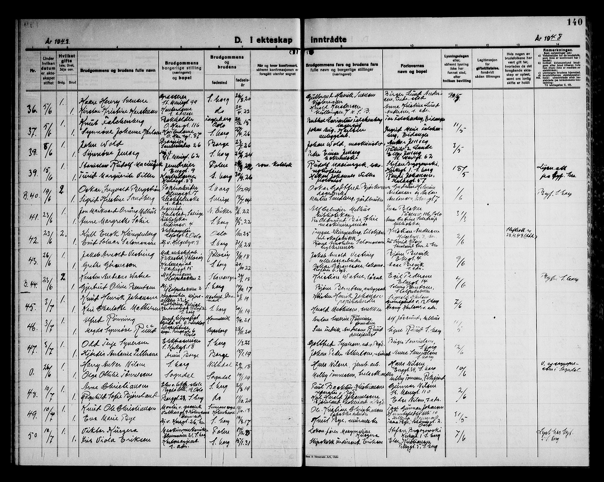 Sarpsborg prestekontor Kirkebøker, AV/SAO-A-2006/G/Ga/L0004: Parish register (copy) no. 4, 1929-1949, p. 140