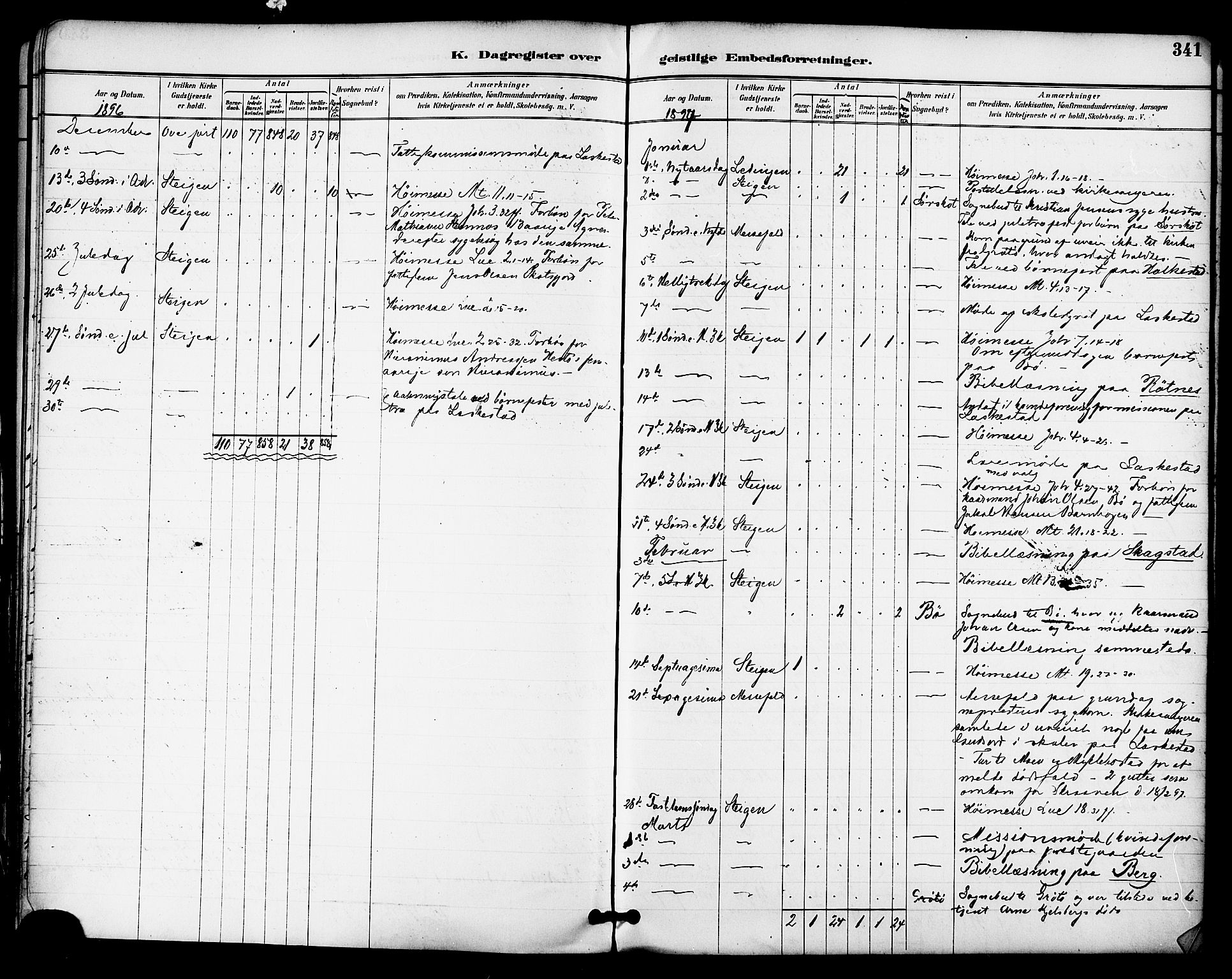 Ministerialprotokoller, klokkerbøker og fødselsregistre - Nordland, AV/SAT-A-1459/855/L0803: Parish register (official) no. 855A11, 1887-1905, p. 341