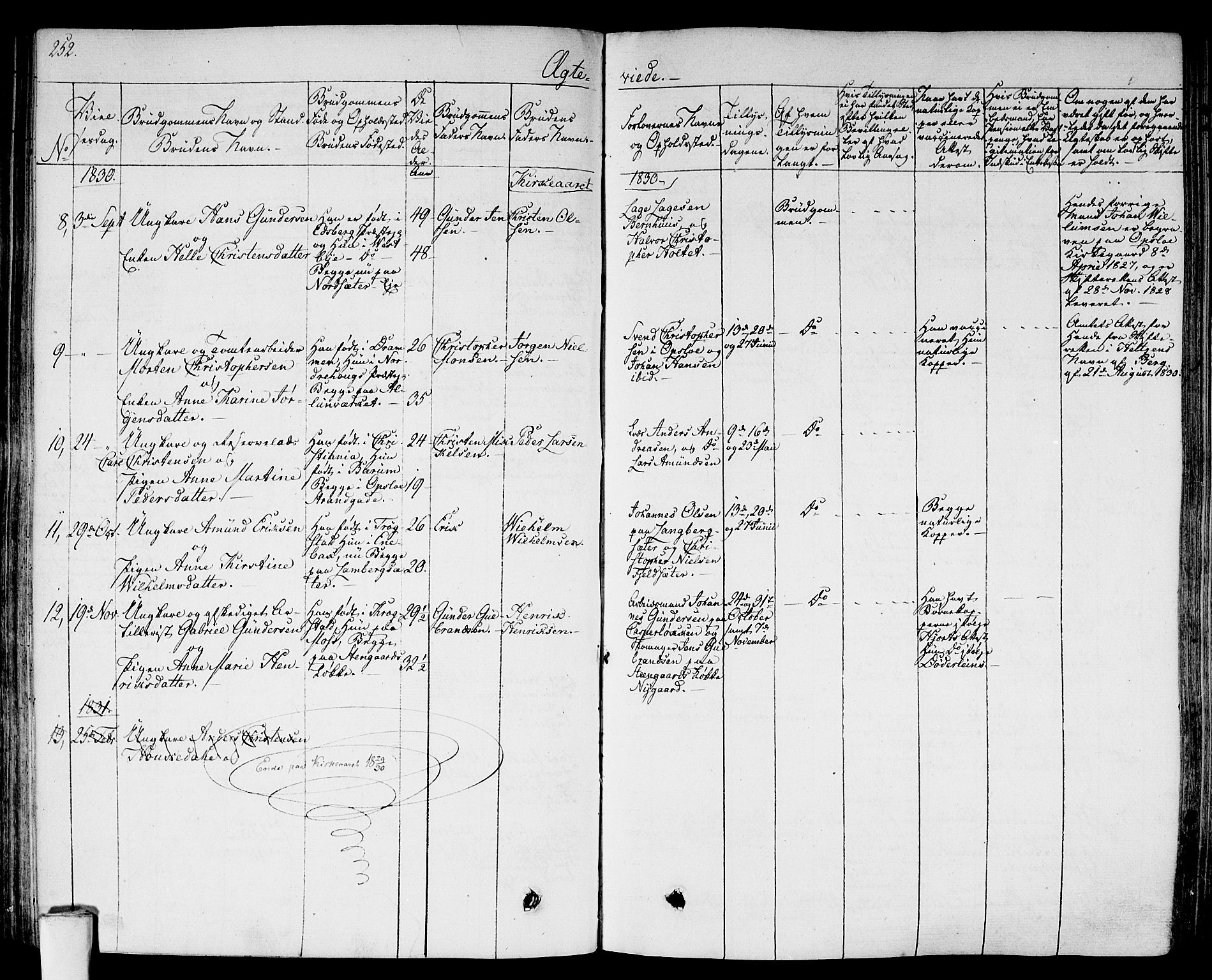 Gamlebyen prestekontor Kirkebøker, SAO/A-10884/F/Fa/L0003: Parish register (official) no. 3, 1829-1849, p. 252