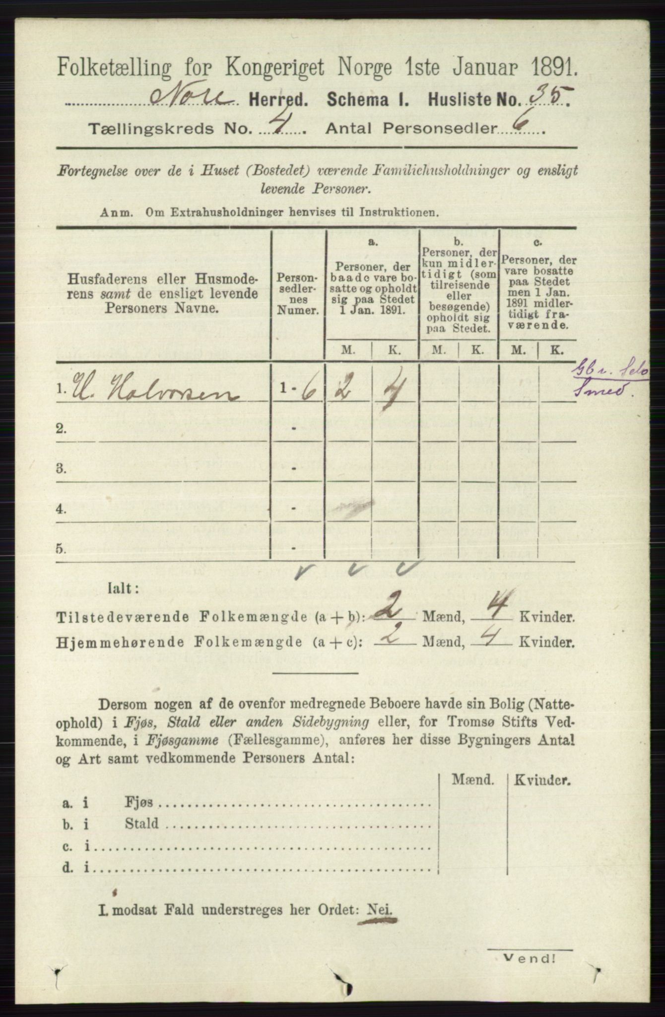 RA, 1891 census for 0633 Nore, 1891, p. 1254