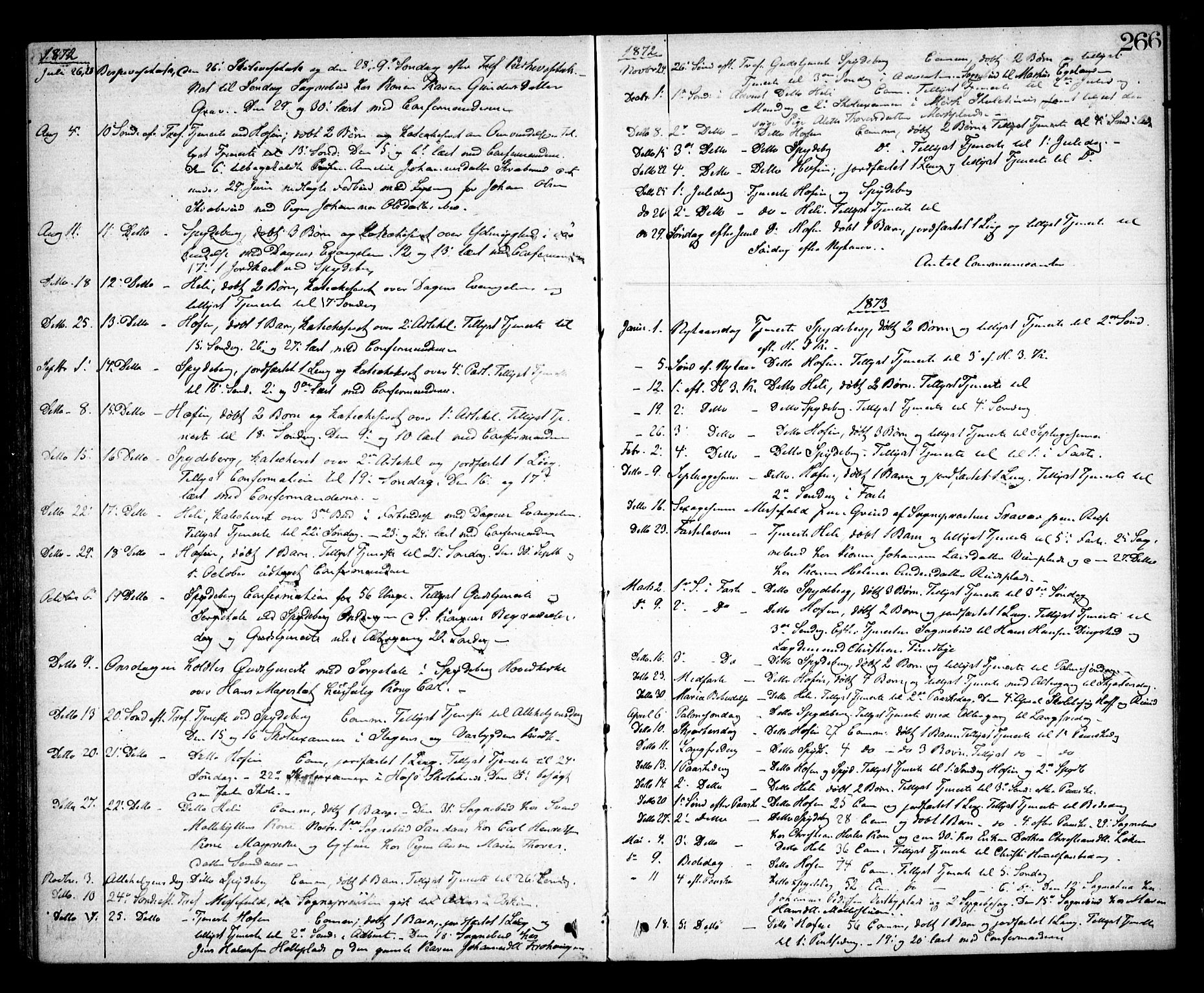 Spydeberg prestekontor Kirkebøker, AV/SAO-A-10924/F/Fa/L0006: Parish register (official) no. I 6, 1863-1874, p. 266