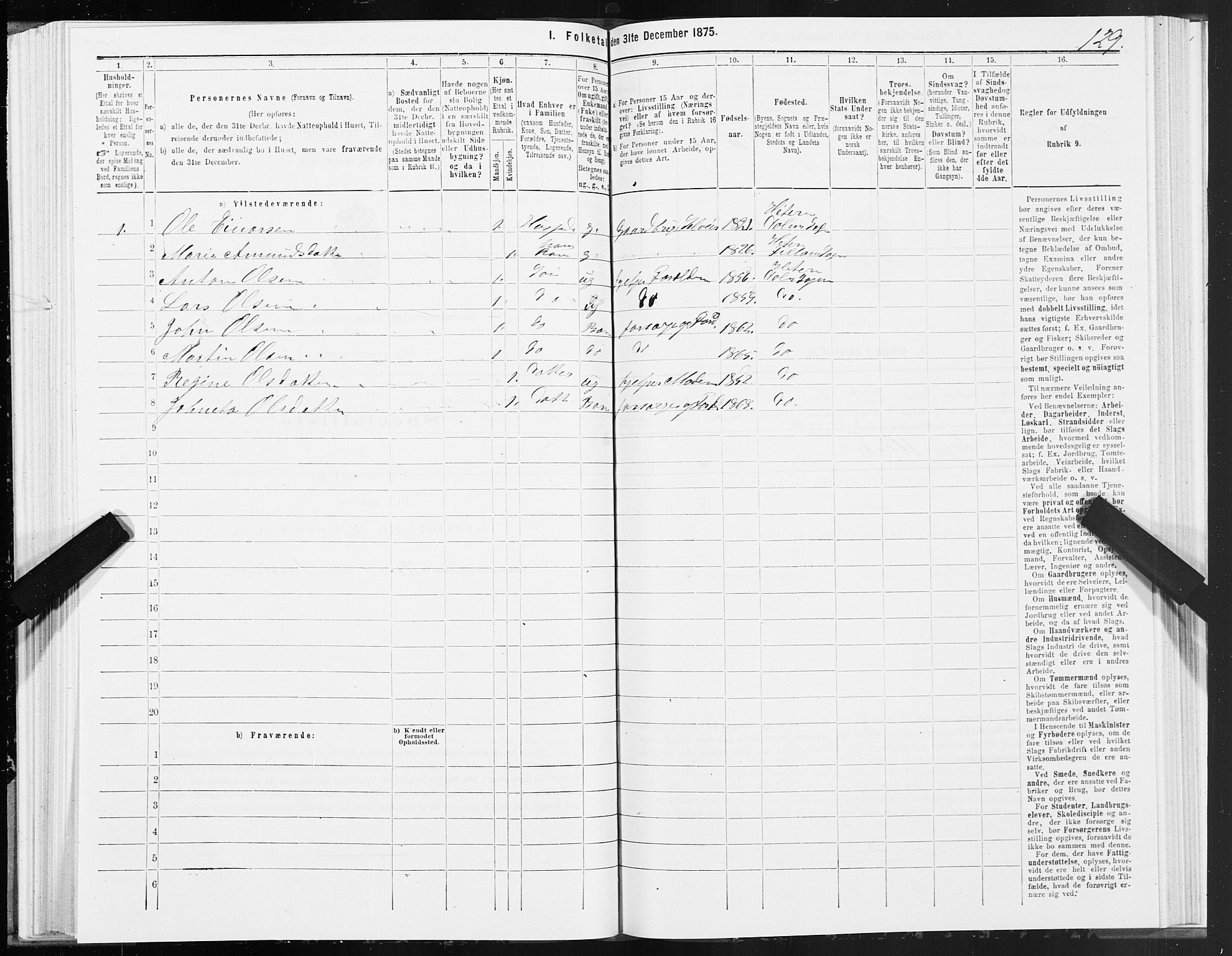 SAT, 1875 census for 1617P Hitra, 1875, p. 4129