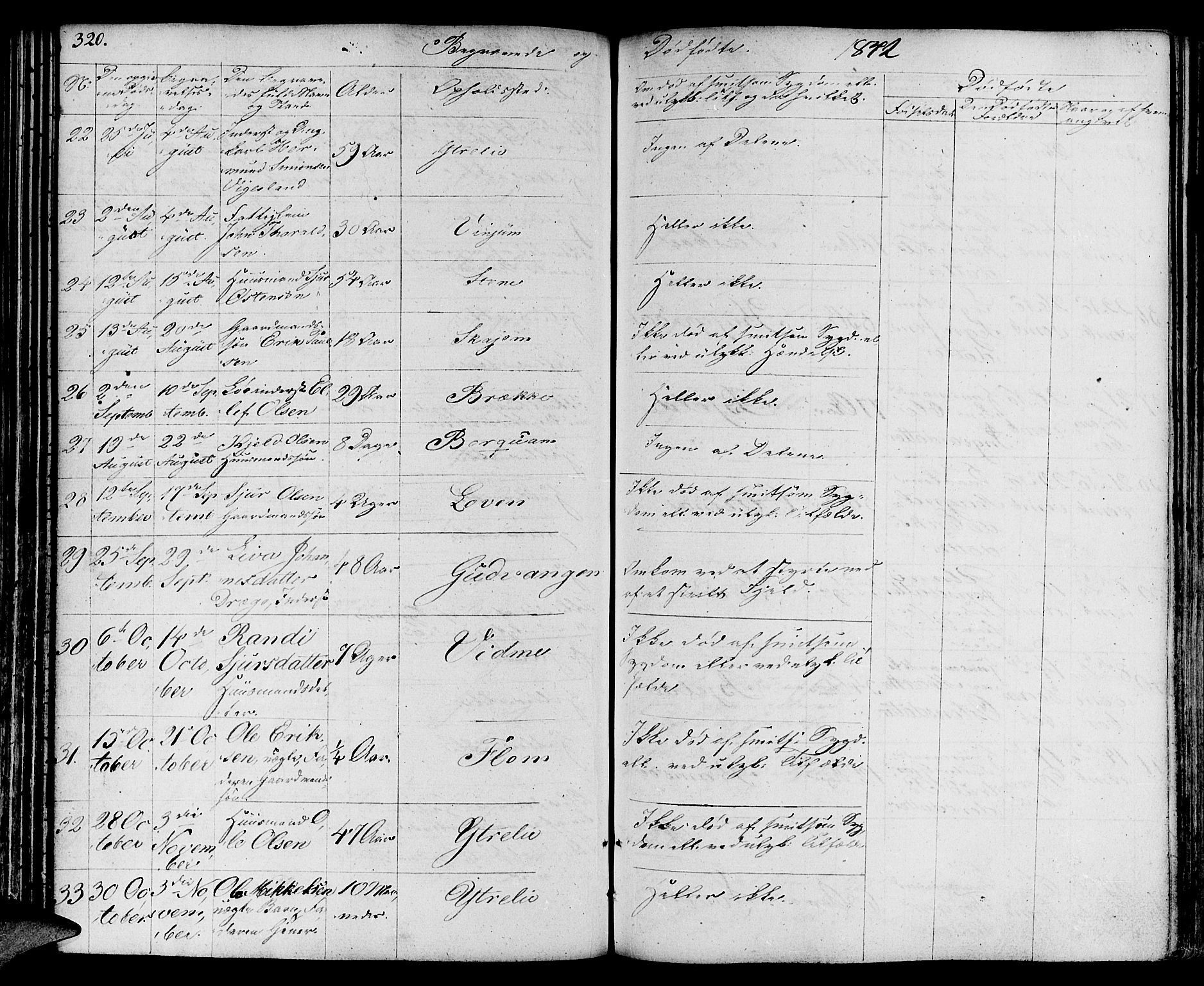 Aurland sokneprestembete, SAB/A-99937/H/Ha/Haa/L0006: Parish register (official) no. A 6, 1821-1859, p. 320