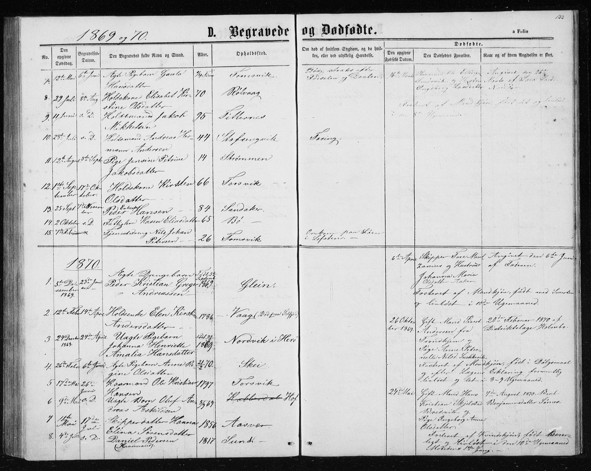 Ministerialprotokoller, klokkerbøker og fødselsregistre - Nordland, AV/SAT-A-1459/835/L0531: Parish register (copy) no. 835C03, 1865-1877, p. 122