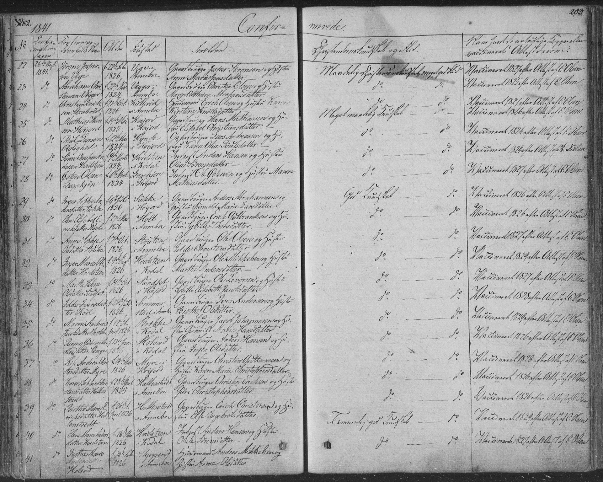 Andebu kirkebøker, SAKO/A-336/F/Fa/L0004: Parish register (official) no. 4, 1829-1856, p. 202-203