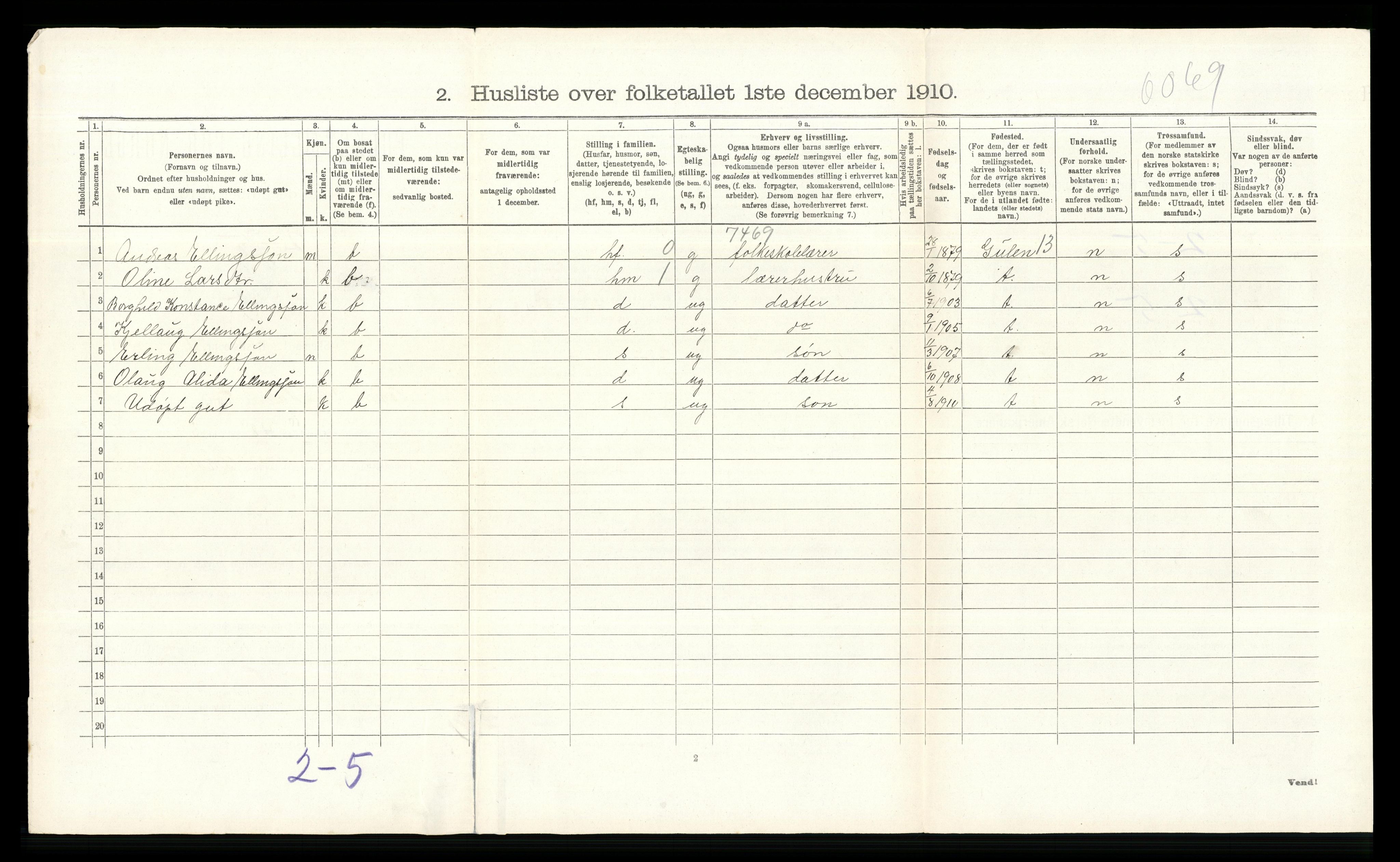 RA, 1910 census for Øvre Rendal, 1910, p. 497