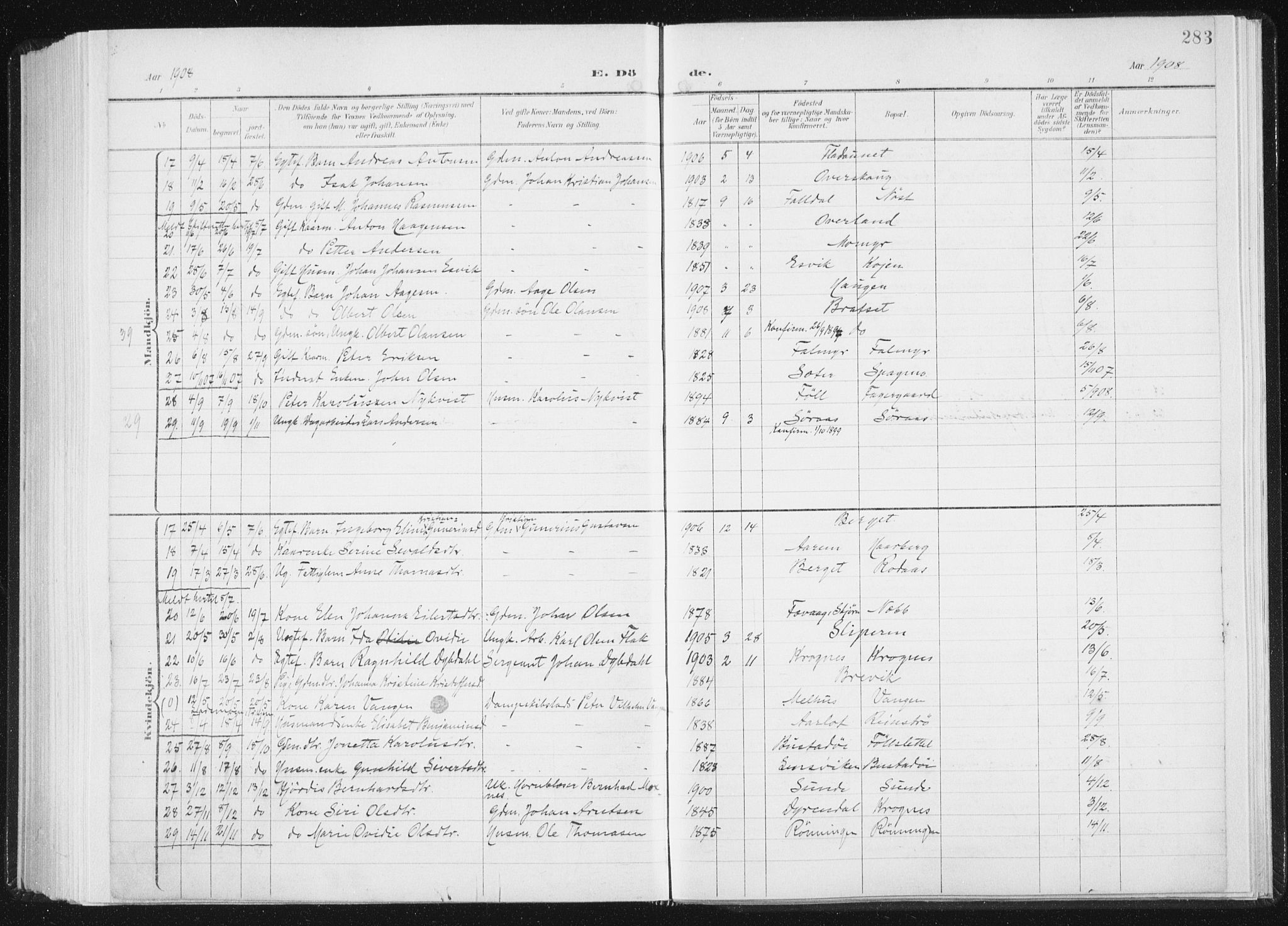 Ministerialprotokoller, klokkerbøker og fødselsregistre - Sør-Trøndelag, AV/SAT-A-1456/647/L0635: Parish register (official) no. 647A02, 1896-1911, p. 283