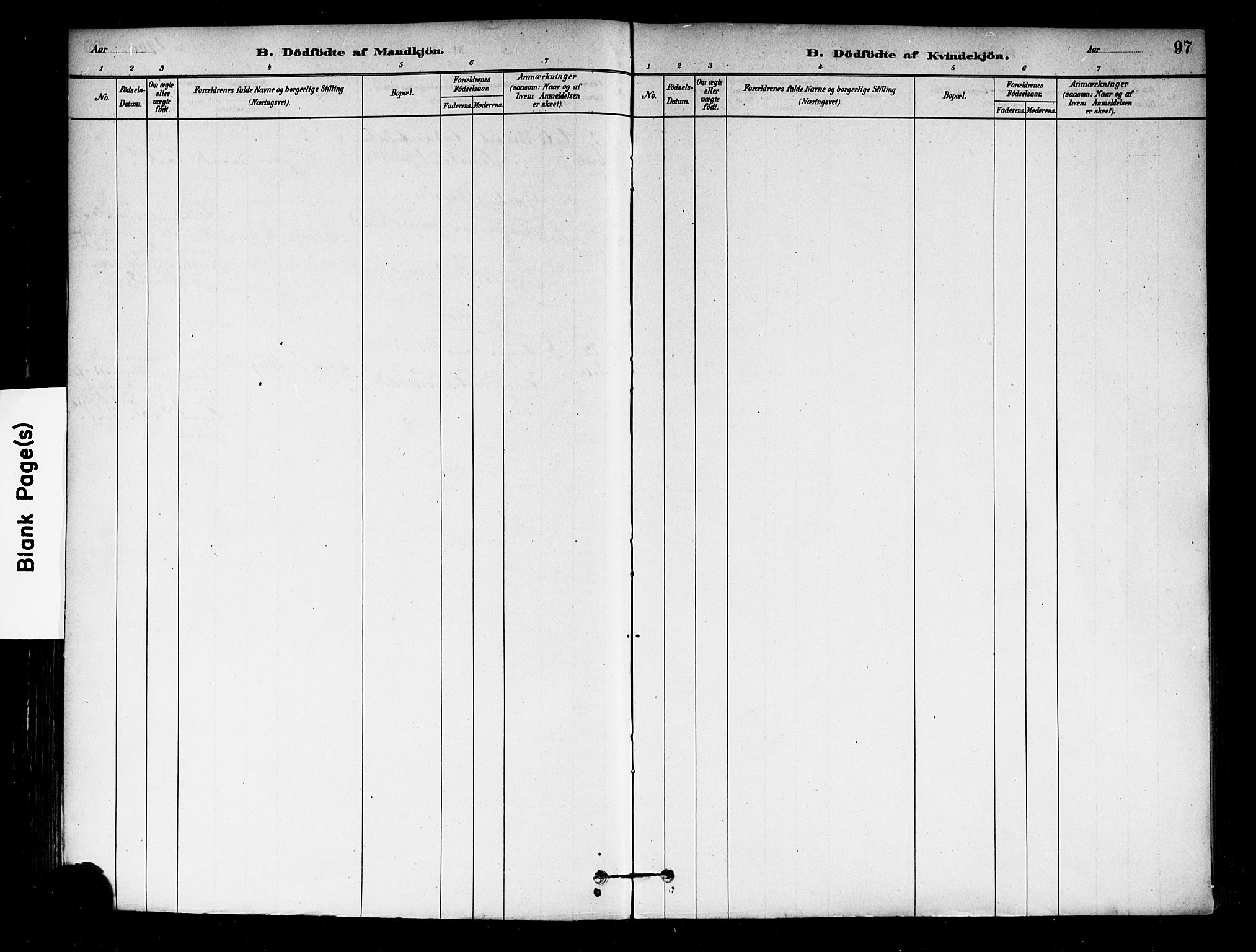 Eidsberg prestekontor Kirkebøker, AV/SAO-A-10905/F/Fa/L0012: Parish register (official) no. I 12, 1879-1901, p. 97