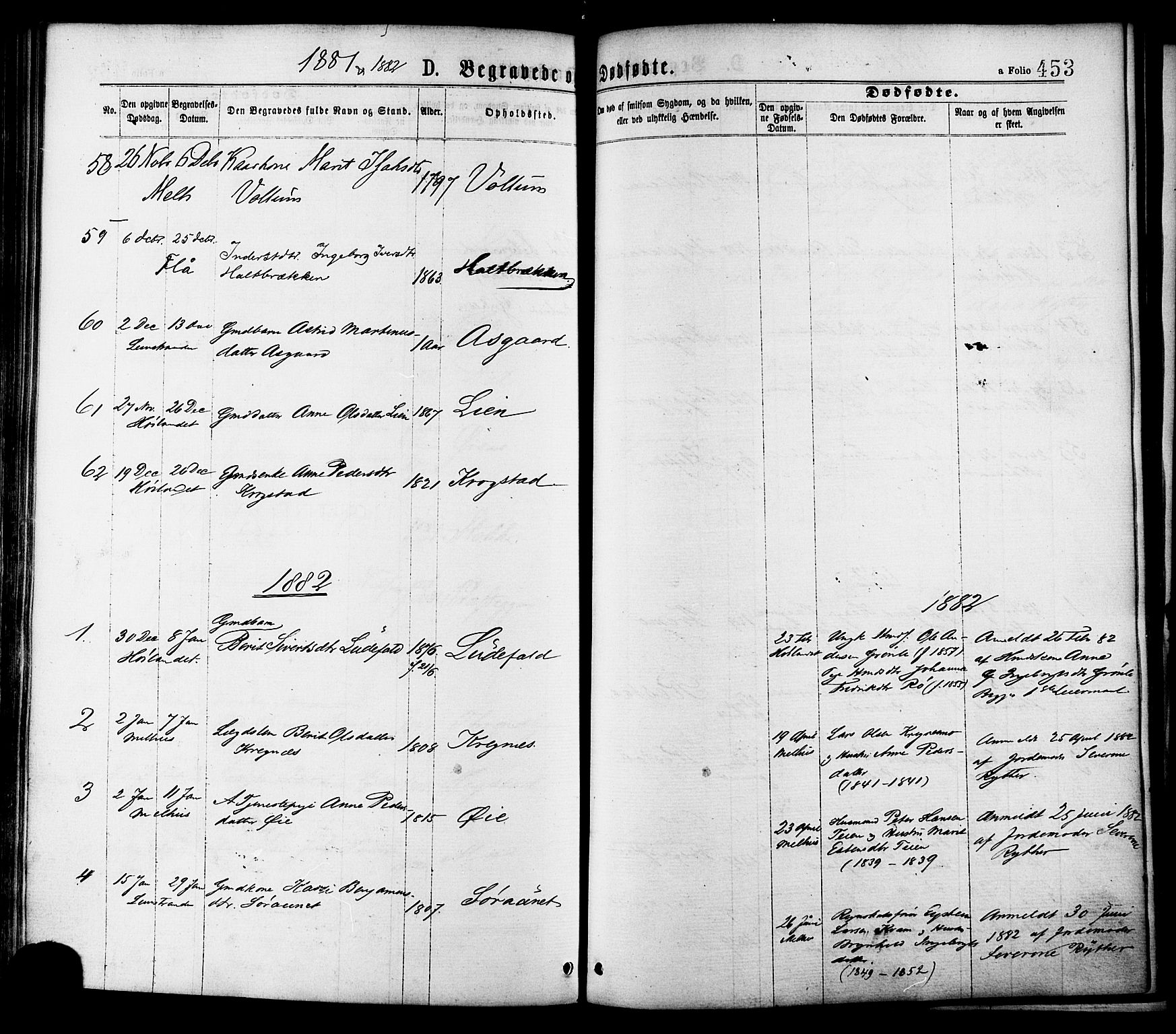 Ministerialprotokoller, klokkerbøker og fødselsregistre - Sør-Trøndelag, SAT/A-1456/691/L1079: Parish register (official) no. 691A11, 1873-1886, p. 453