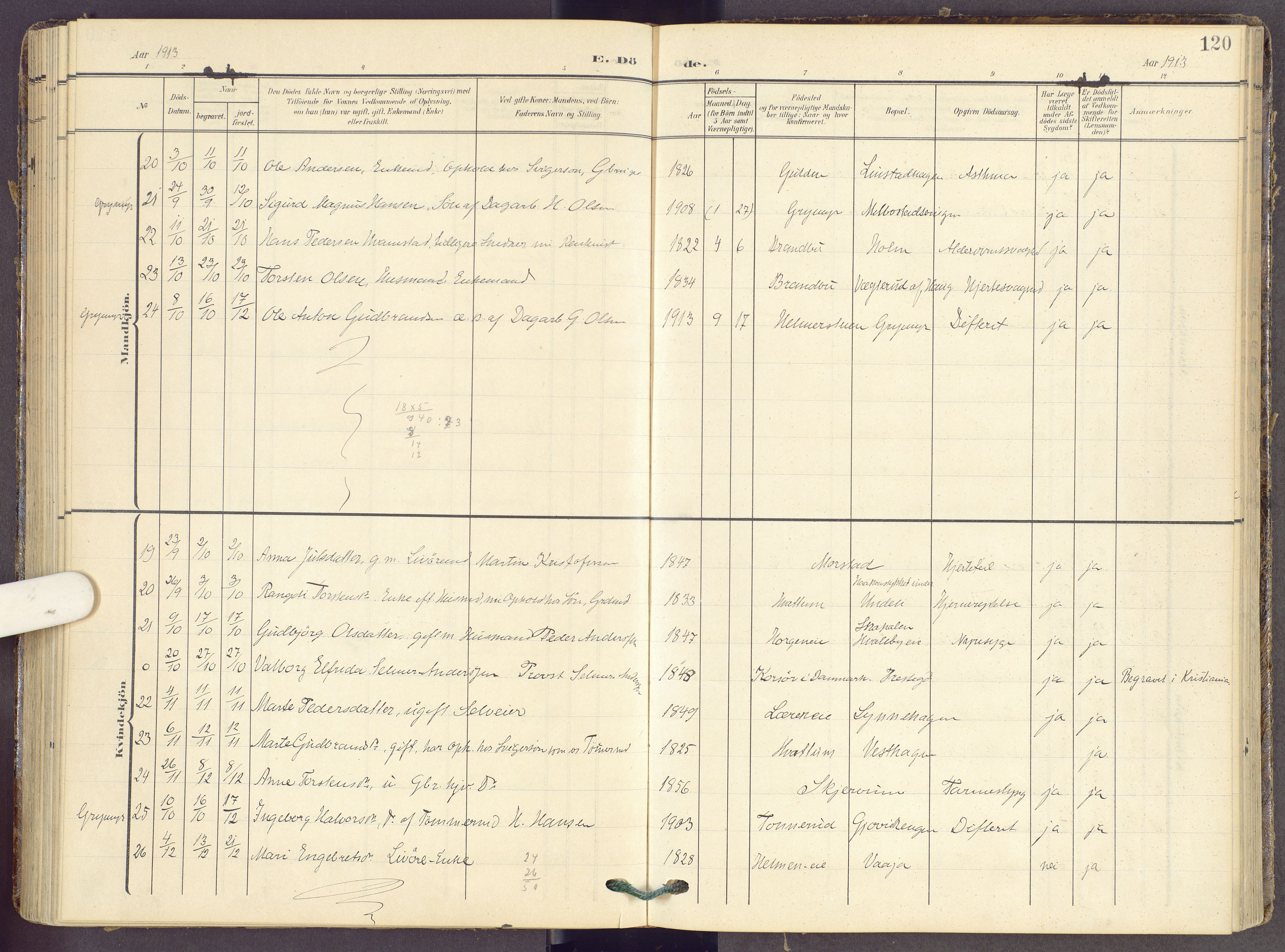 Gran prestekontor, SAH/PREST-112/H/Ha/Haa/L0022: Parish register (official) no. 22, 1908-1918, p. 120