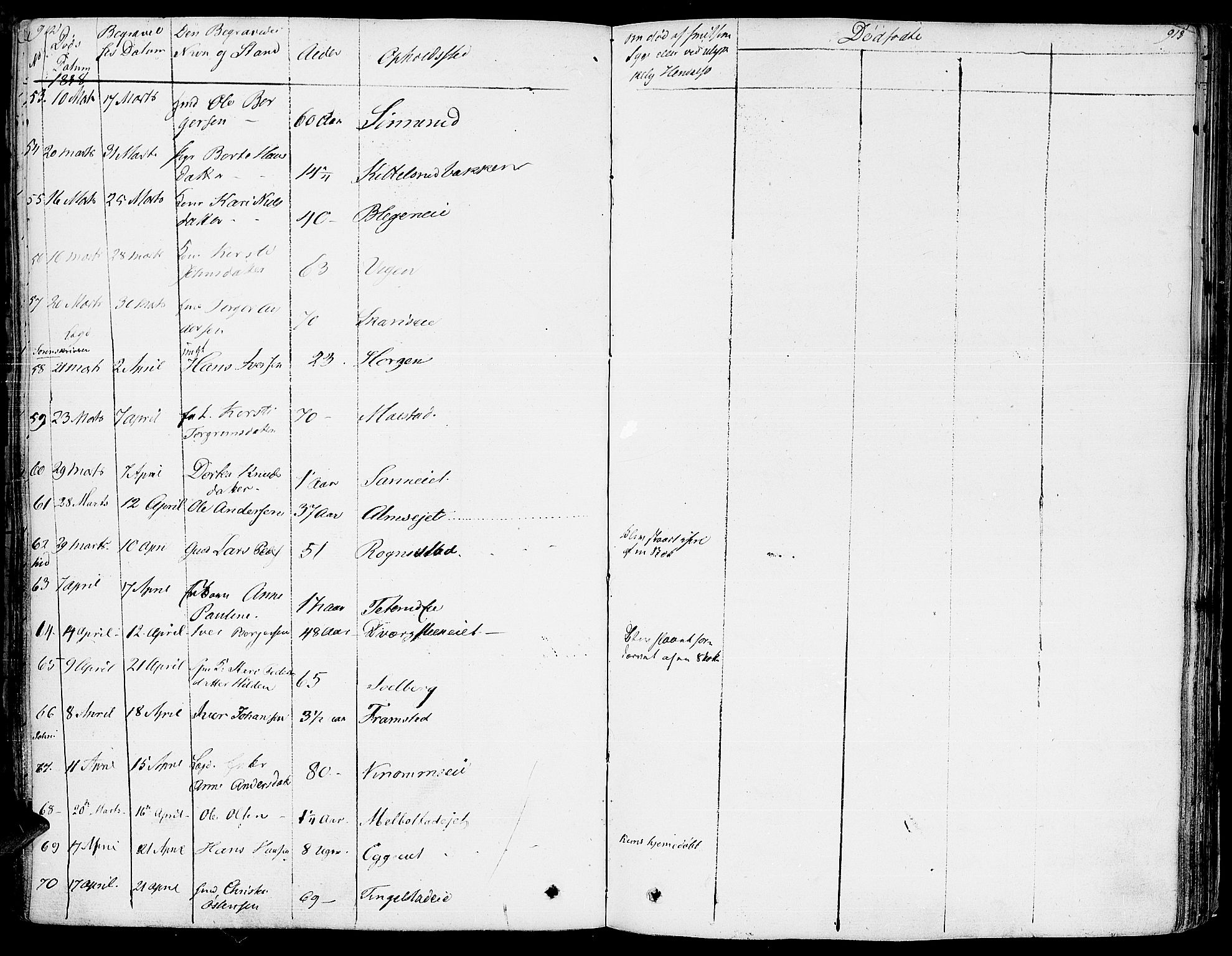 Gran prestekontor, AV/SAH-PREST-112/H/Ha/Haa/L0010: Parish register (official) no. 10, 1824-1842, p. 912-913