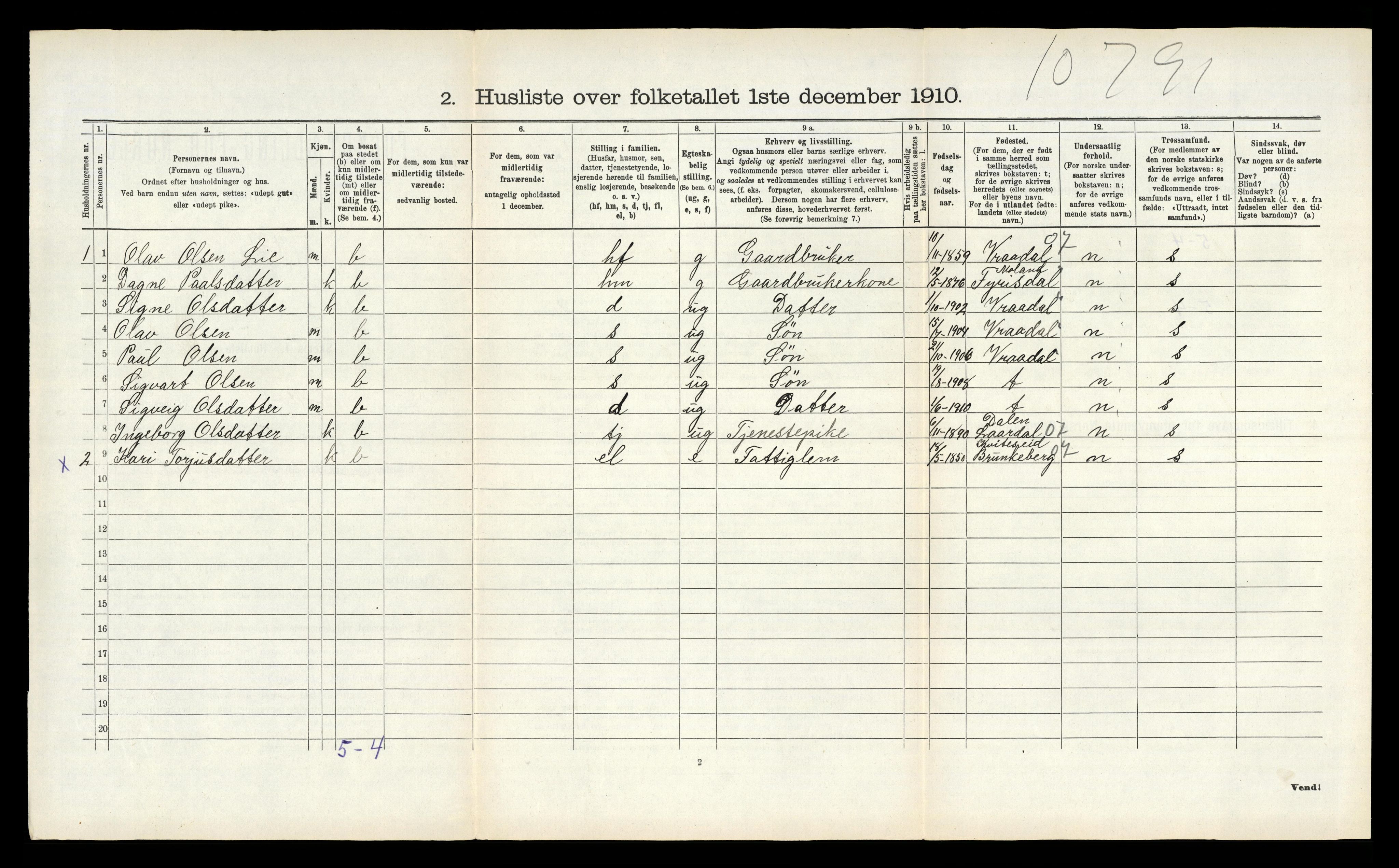 RA, 1910 census for Mo, 1910, p. 553