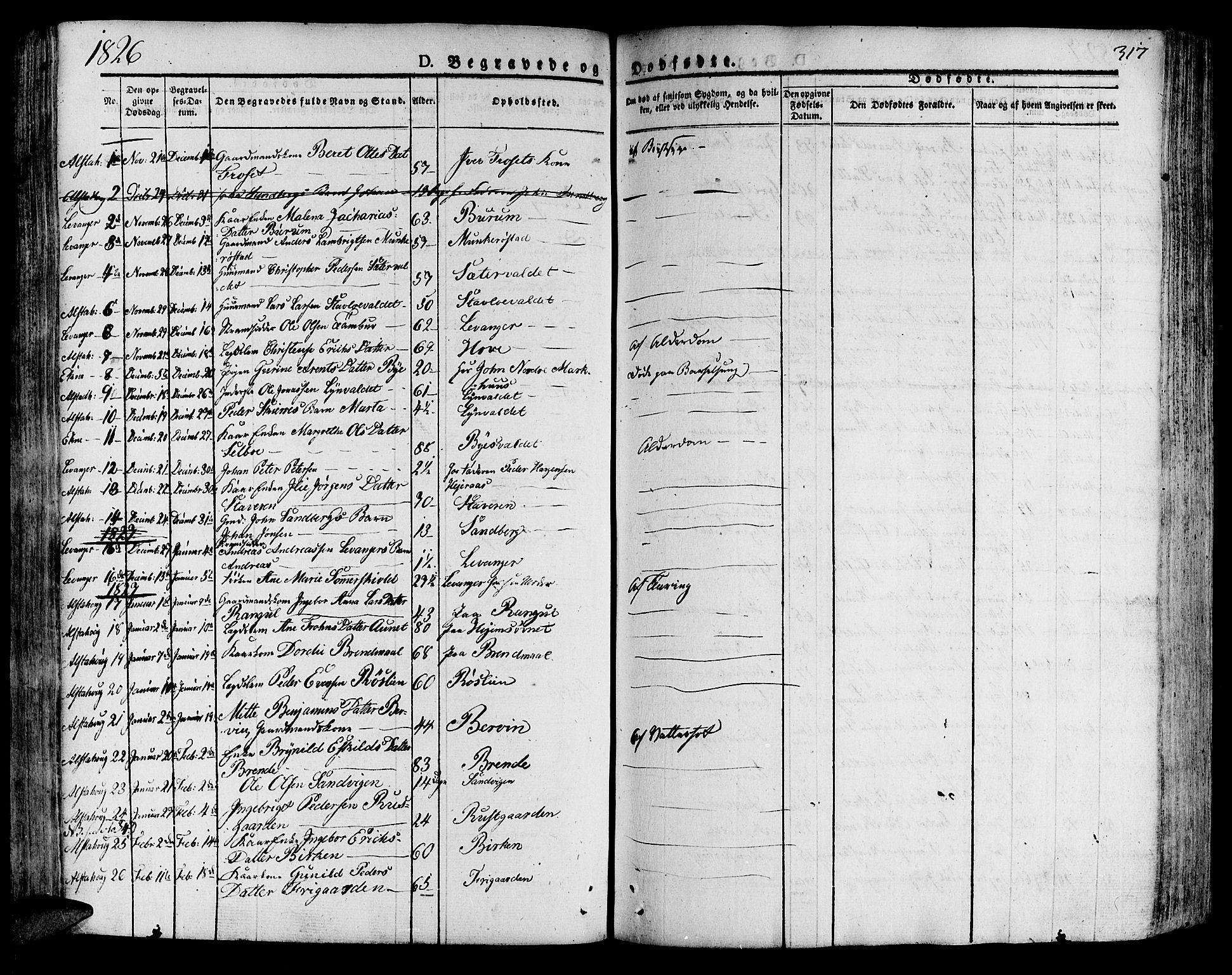 Ministerialprotokoller, klokkerbøker og fødselsregistre - Nord-Trøndelag, SAT/A-1458/717/L0152: Parish register (official) no. 717A05 /1, 1825-1836, p. 317