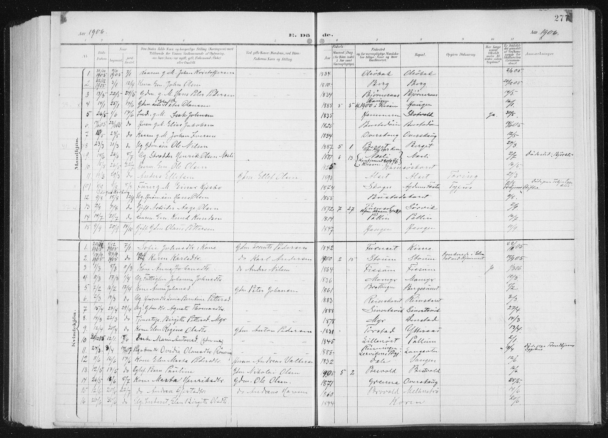 Ministerialprotokoller, klokkerbøker og fødselsregistre - Sør-Trøndelag, SAT/A-1456/647/L0635: Parish register (official) no. 647A02, 1896-1911, p. 277
