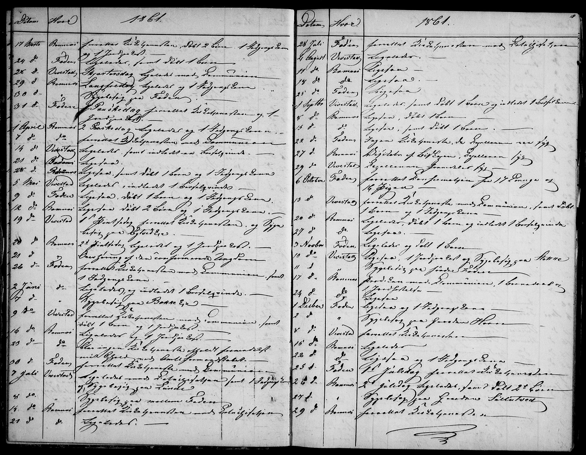 Ramnes kirkebøker, AV/SAKO-A-314/F/Fd/L0001: Curate's parish register no. IV 1, 1851-1905, p. 15