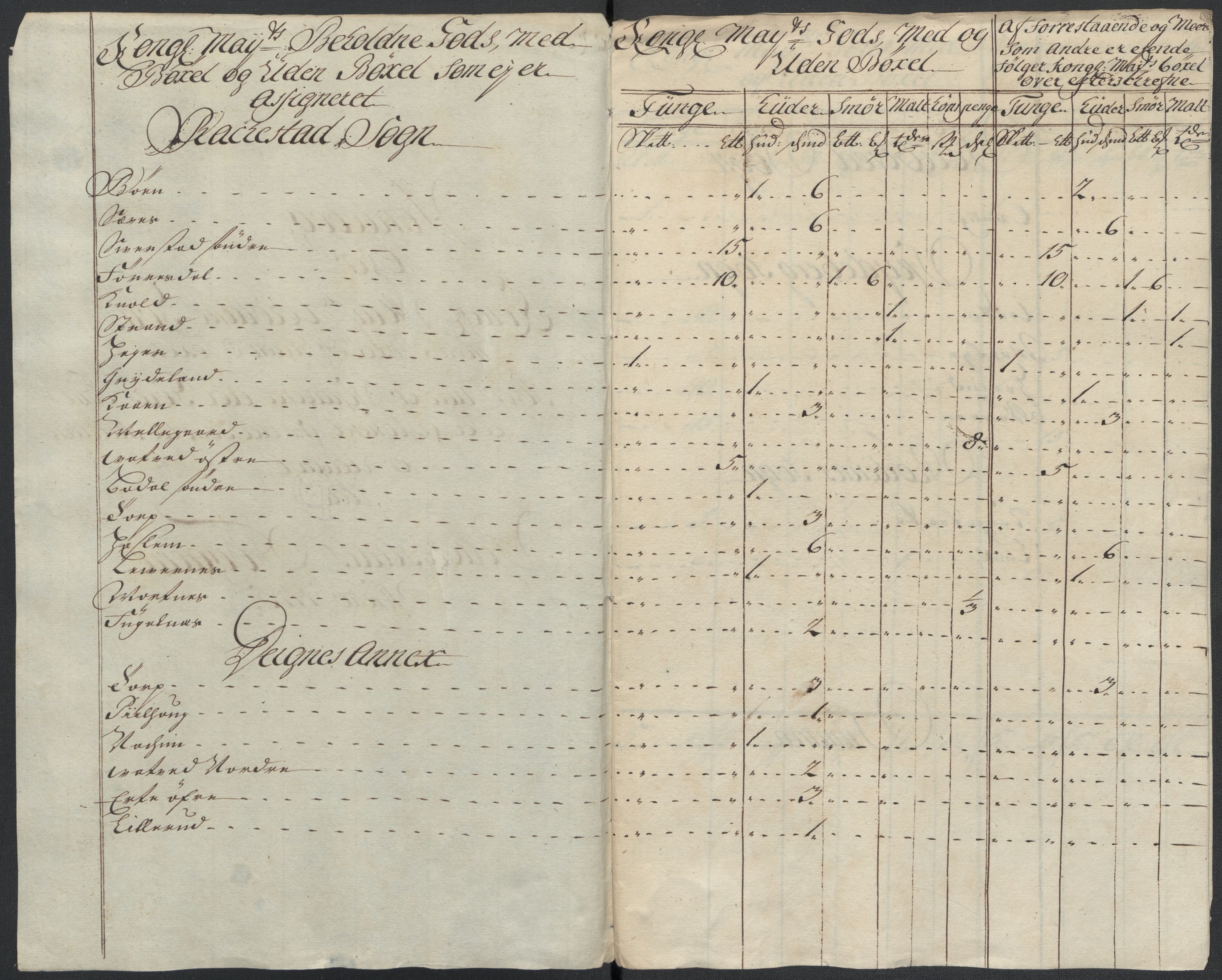 Rentekammeret inntil 1814, Reviderte regnskaper, Fogderegnskap, RA/EA-4092/R07/L0310: Fogderegnskap Rakkestad, Heggen og Frøland, 1715, p. 121