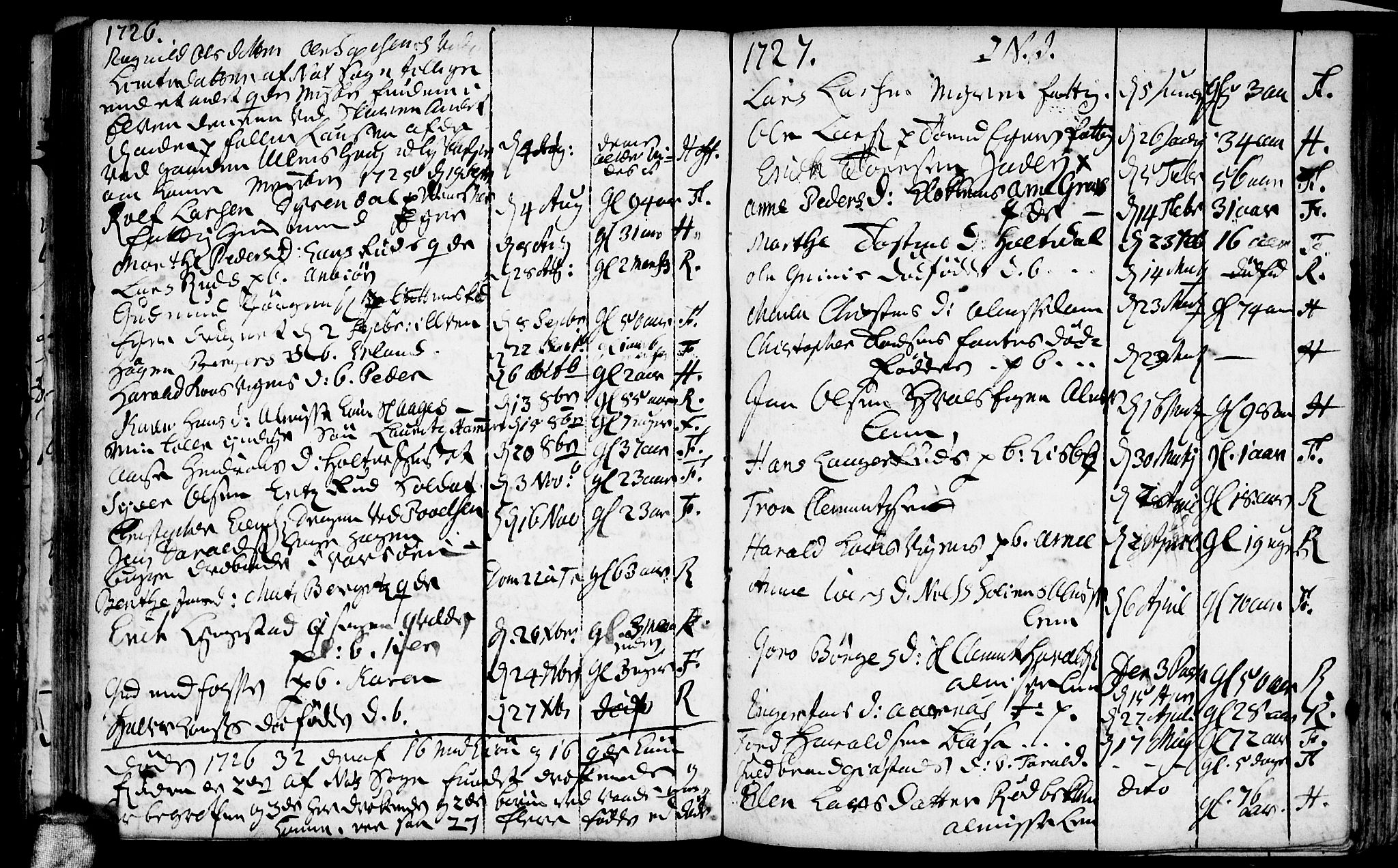 Fet prestekontor Kirkebøker, AV/SAO-A-10370a/F/Fa/L0002: Parish register (official) no. I 2, 1716-1815, p. 88