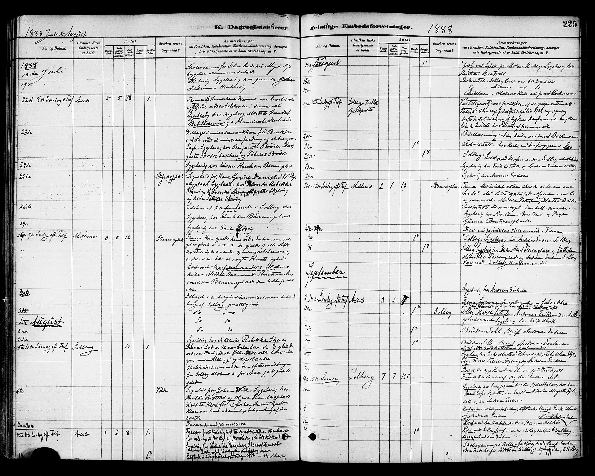 Ministerialprotokoller, klokkerbøker og fødselsregistre - Nord-Trøndelag, SAT/A-1458/741/L0395: Parish register (official) no. 741A09, 1878-1888, p. 225