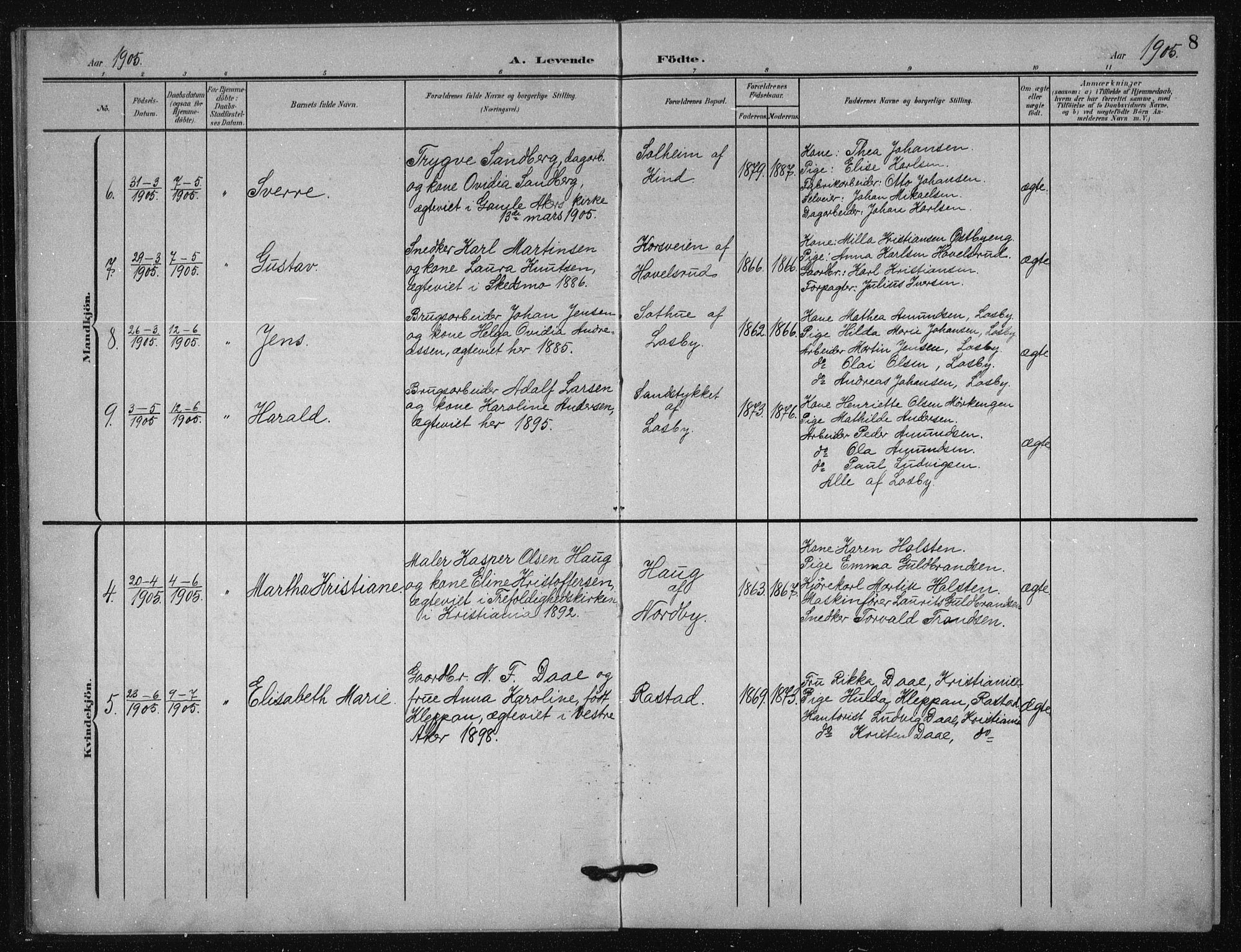 Skedsmo prestekontor Kirkebøker, AV/SAO-A-10033a/G/Gb/L0002: Parish register (copy) no. II 2, 1903-1931, p. 8