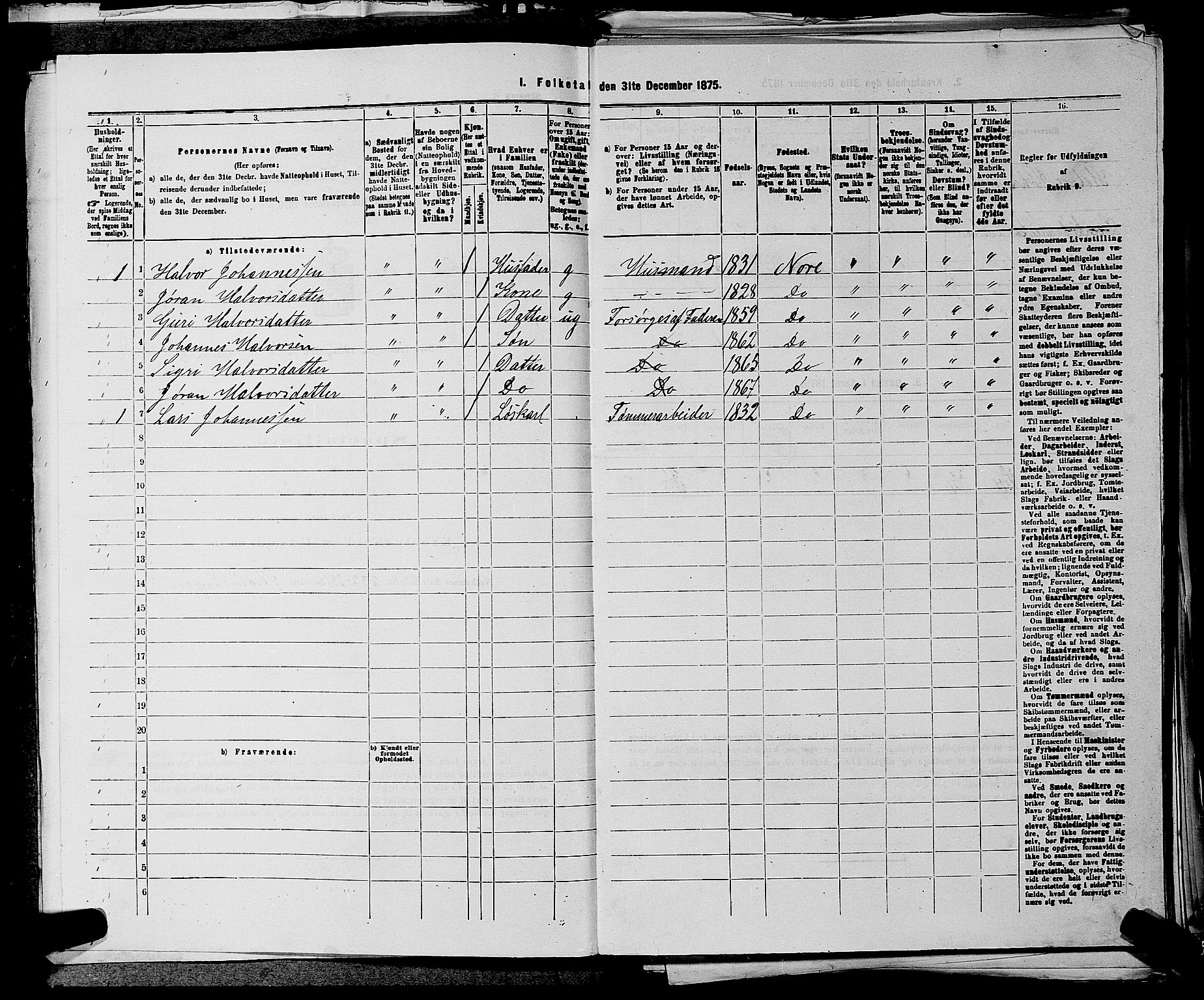 SAKO, 1875 census for 0633P Nore, 1875, p. 1147