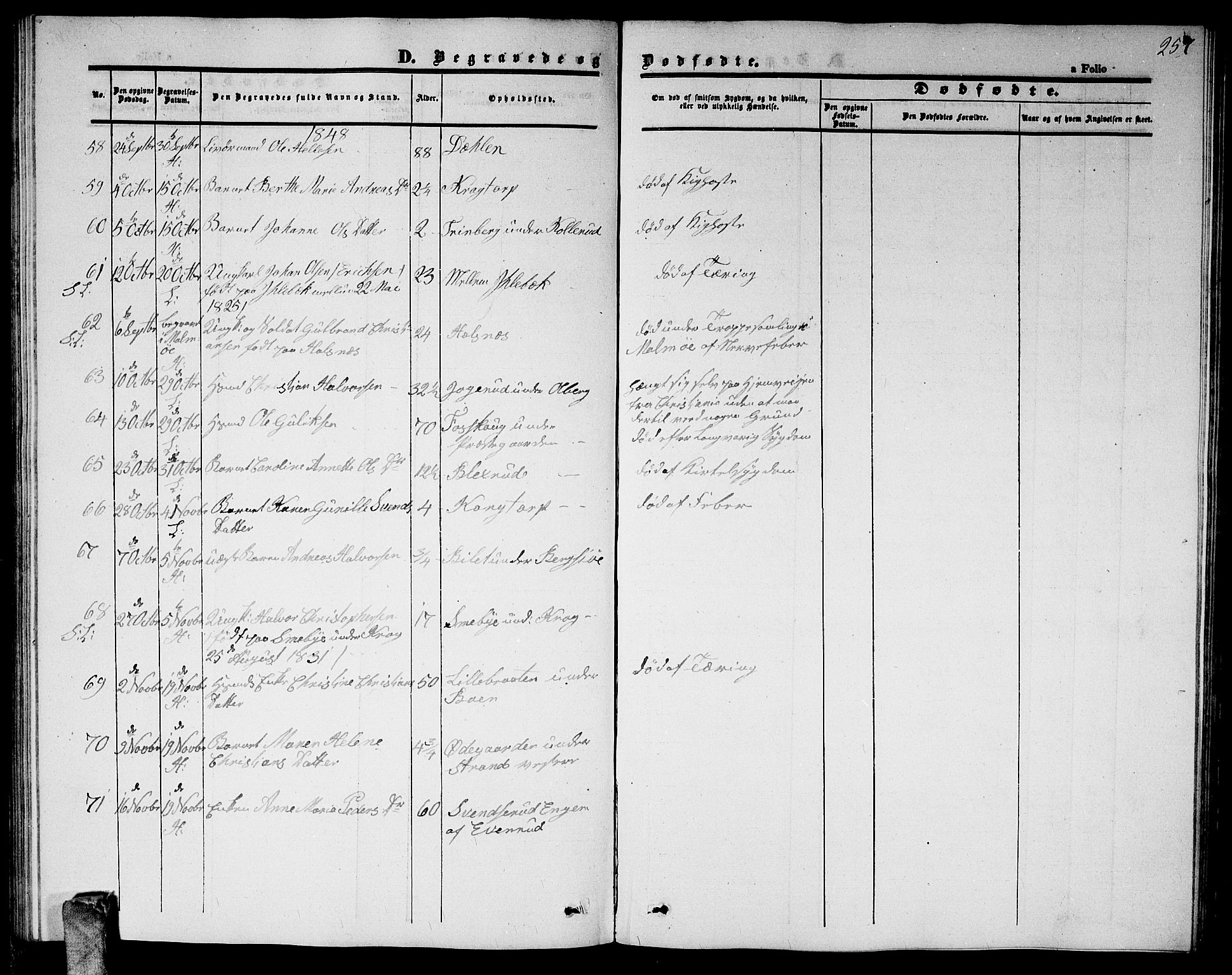 Høland prestekontor Kirkebøker, SAO/A-10346a/G/Ga/L0003: Parish register (copy) no. I 3, 1846-1853, p. 257