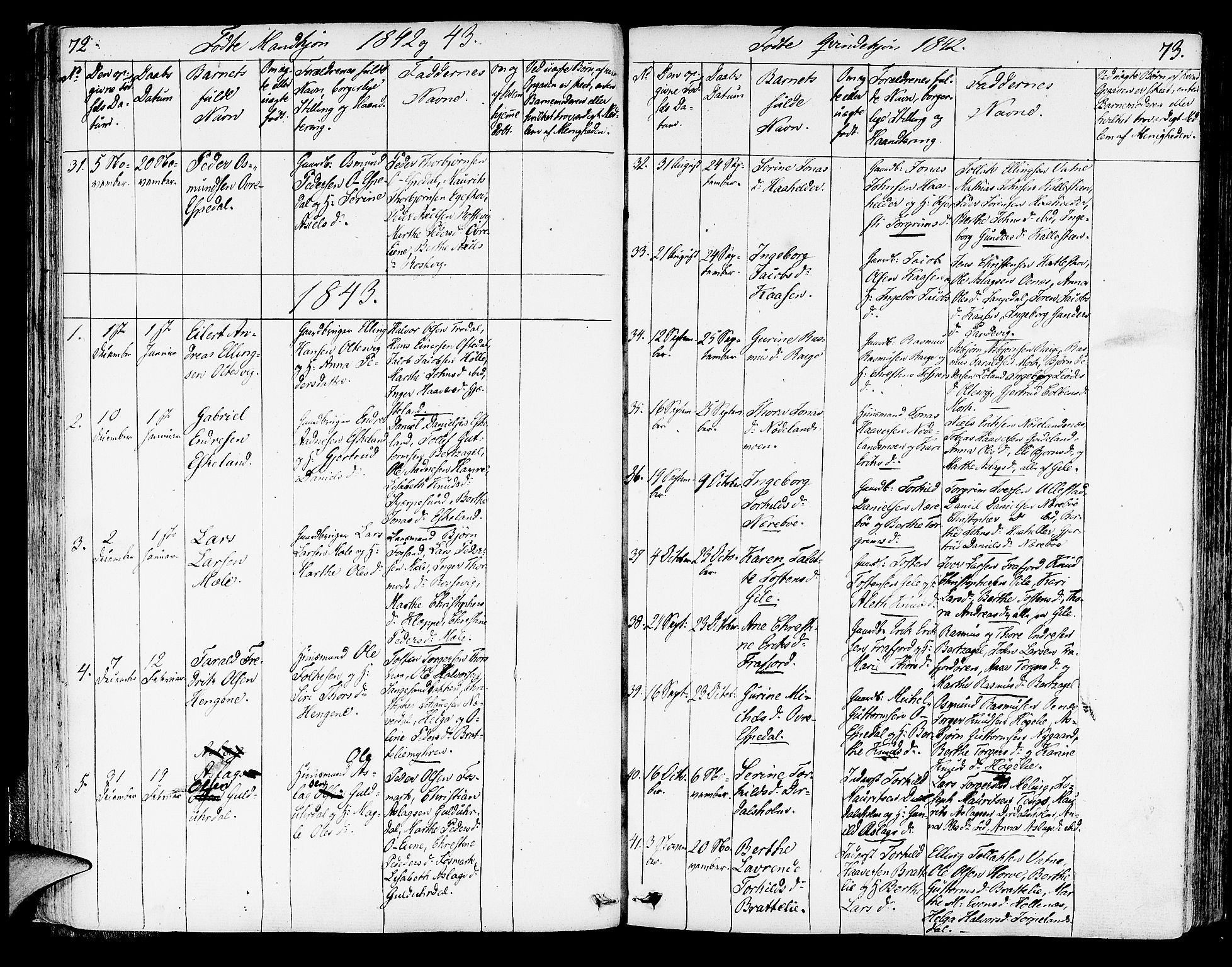 Strand sokneprestkontor, SAST/A-101828/H/Ha/Haa/L0005: Parish register (official) no. A 5, 1833-1854, p. 72-73