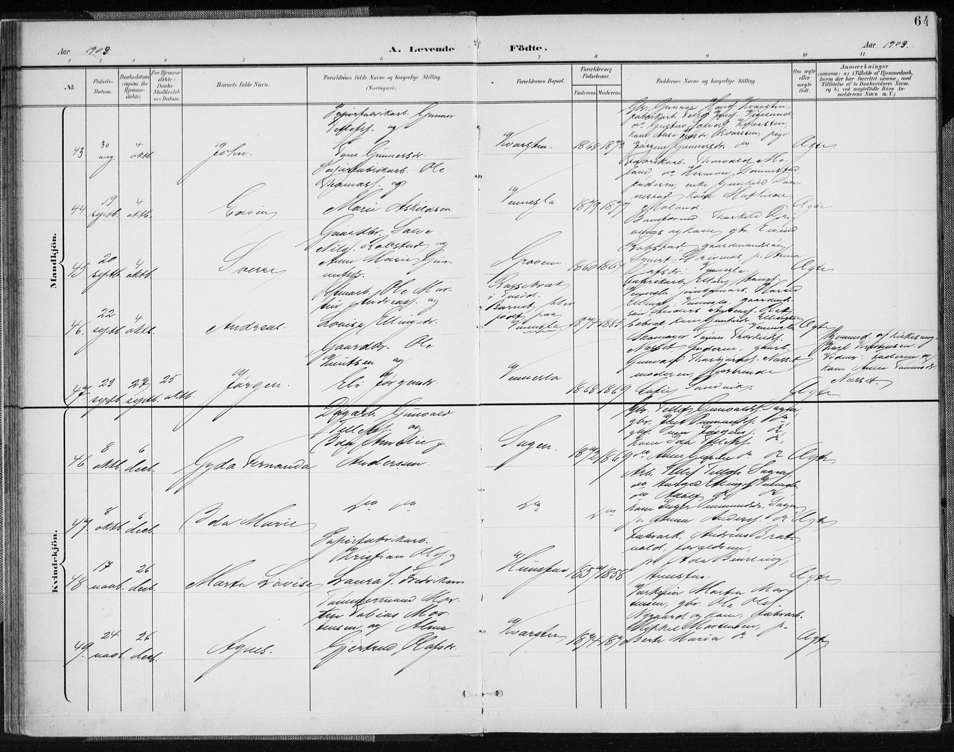 Vennesla sokneprestkontor, AV/SAK-1111-0045/Fa/Fab/L0005: Parish register (official) no. A 5, 1897-1909, p. 64