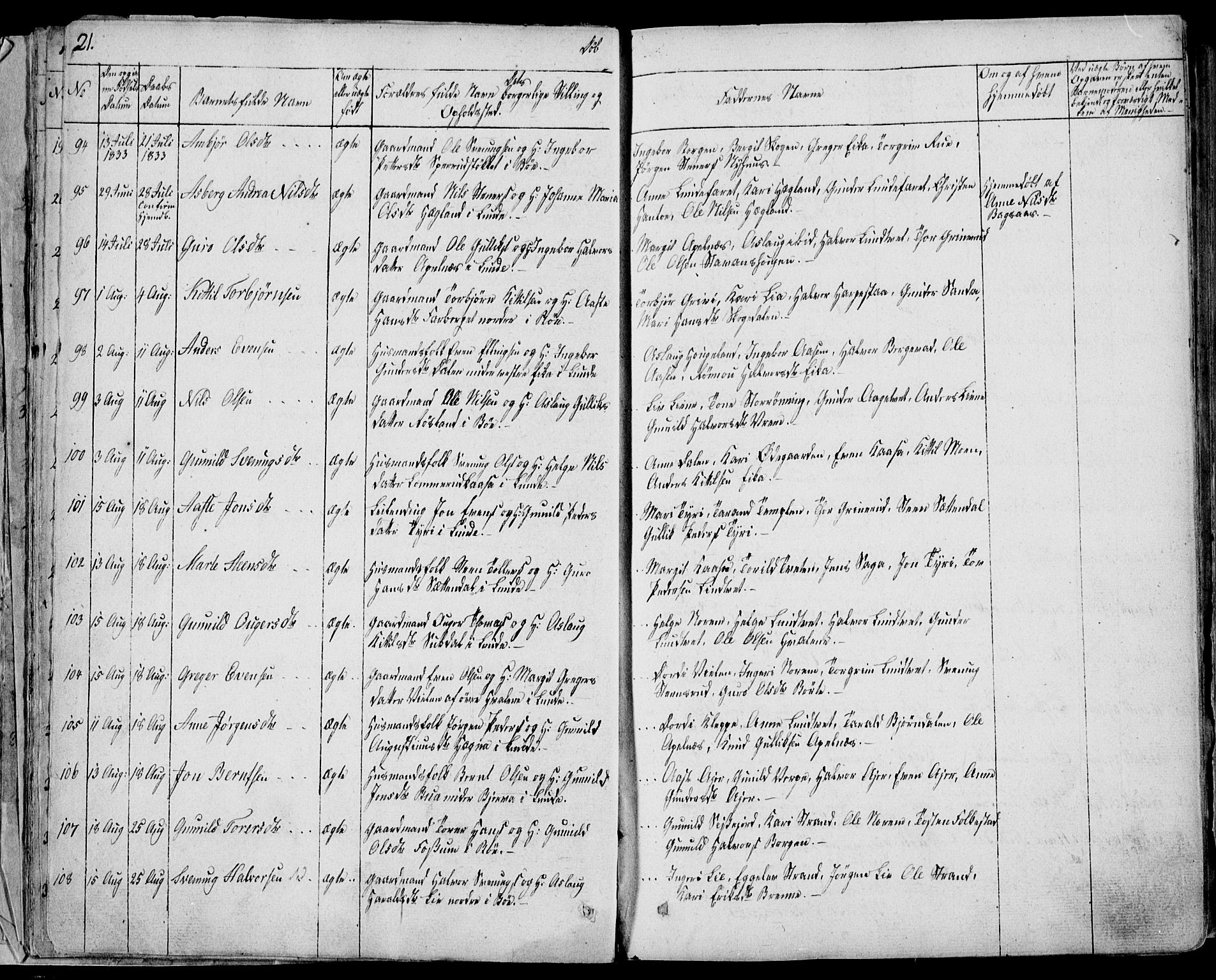 Bø kirkebøker, SAKO/A-257/F/Fa/L0007: Parish register (official) no. 7, 1831-1848, p. 21