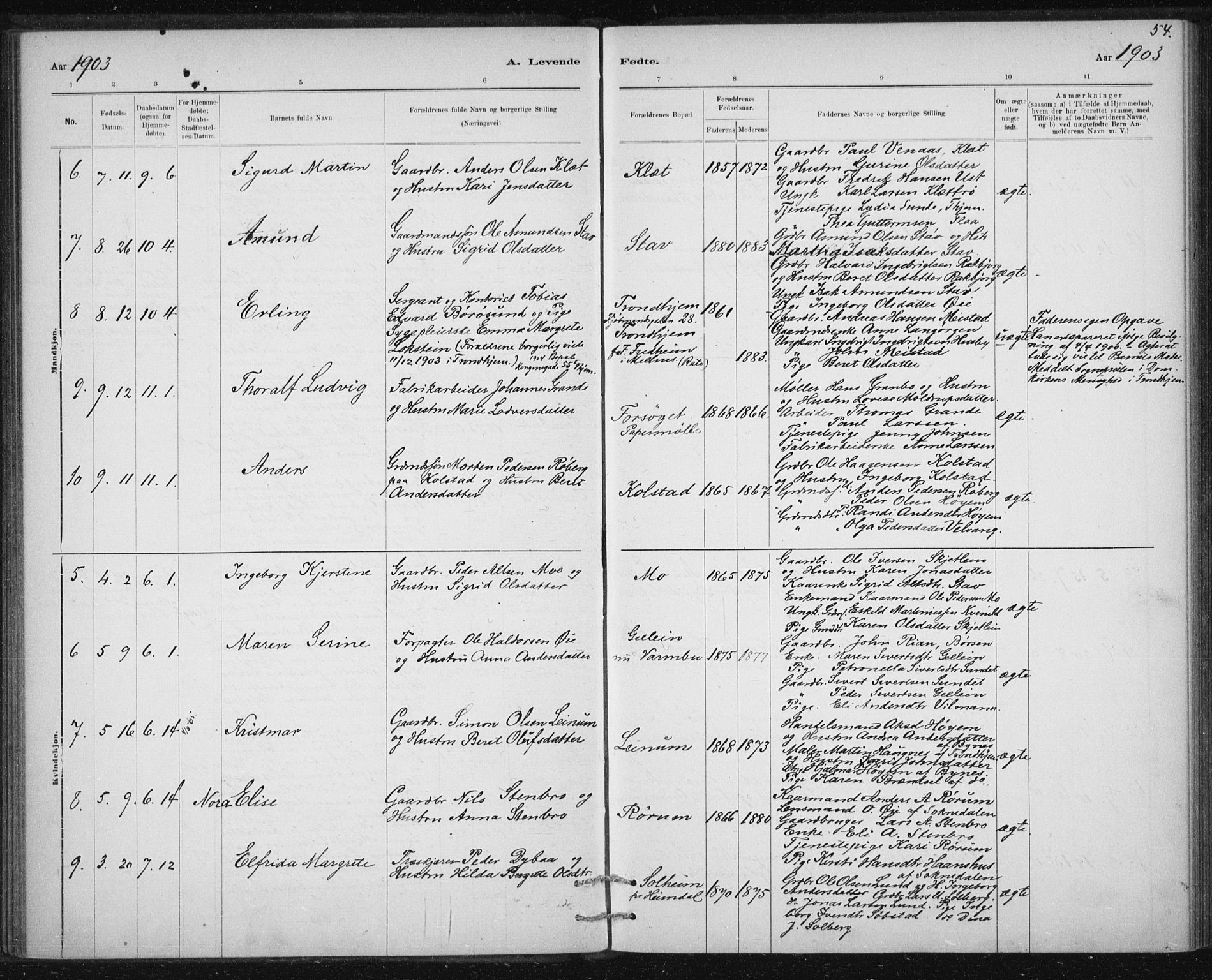 Ministerialprotokoller, klokkerbøker og fødselsregistre - Sør-Trøndelag, SAT/A-1456/613/L0392: Parish register (official) no. 613A01, 1887-1906, p. 54
