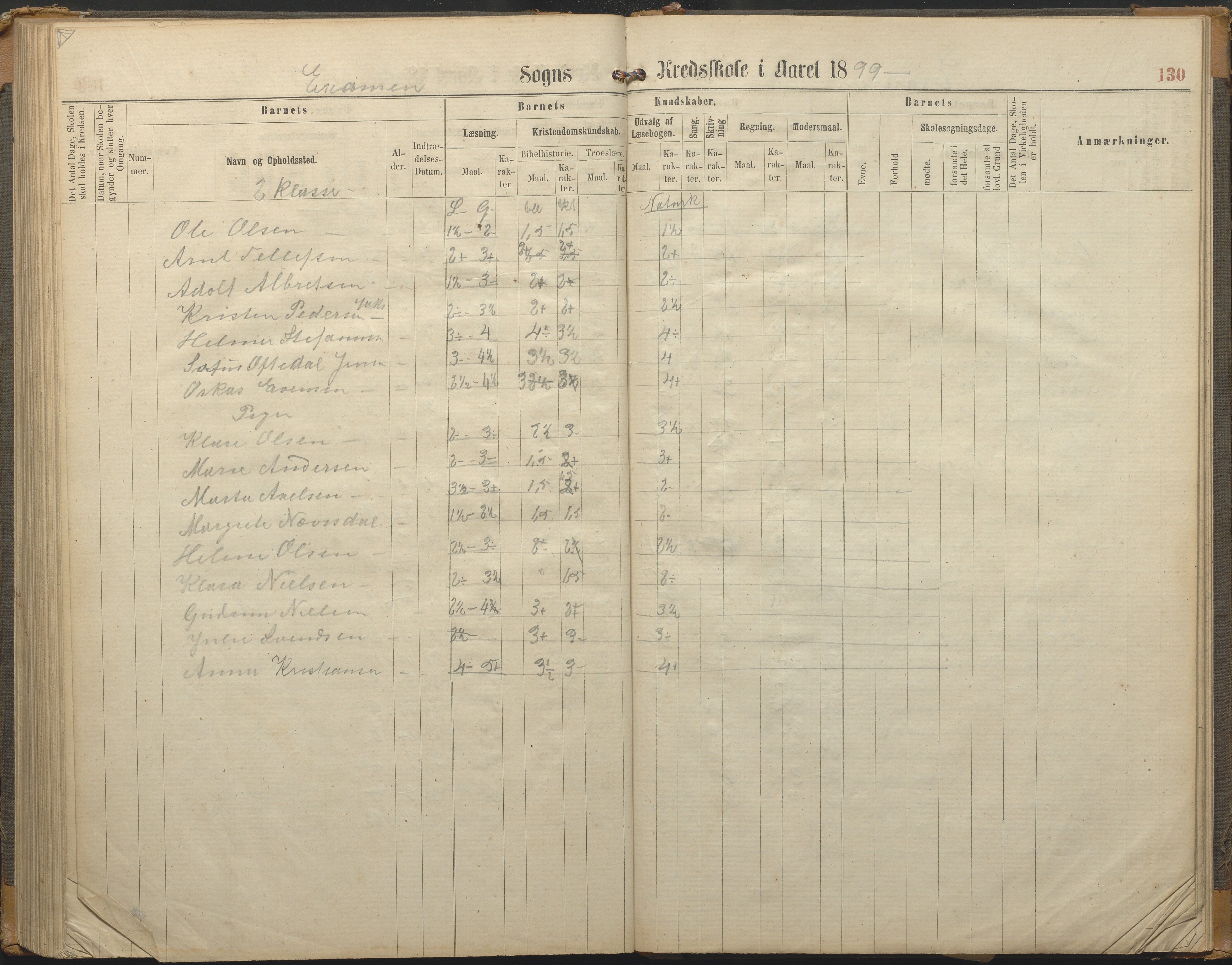 Hisøy kommune frem til 1991, AAKS/KA0922-PK/33/L0002: Skoleprotokoll, 1863-1881, p. 130