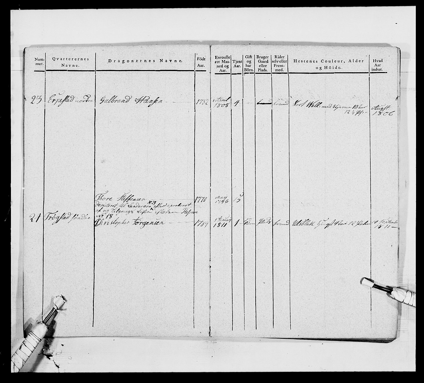 Generalitets- og kommissariatskollegiet, Det kongelige norske kommissariatskollegium, AV/RA-EA-5420/E/Eh/L0003: 1. Sønnafjelske dragonregiment, 1767-1812, p. 819