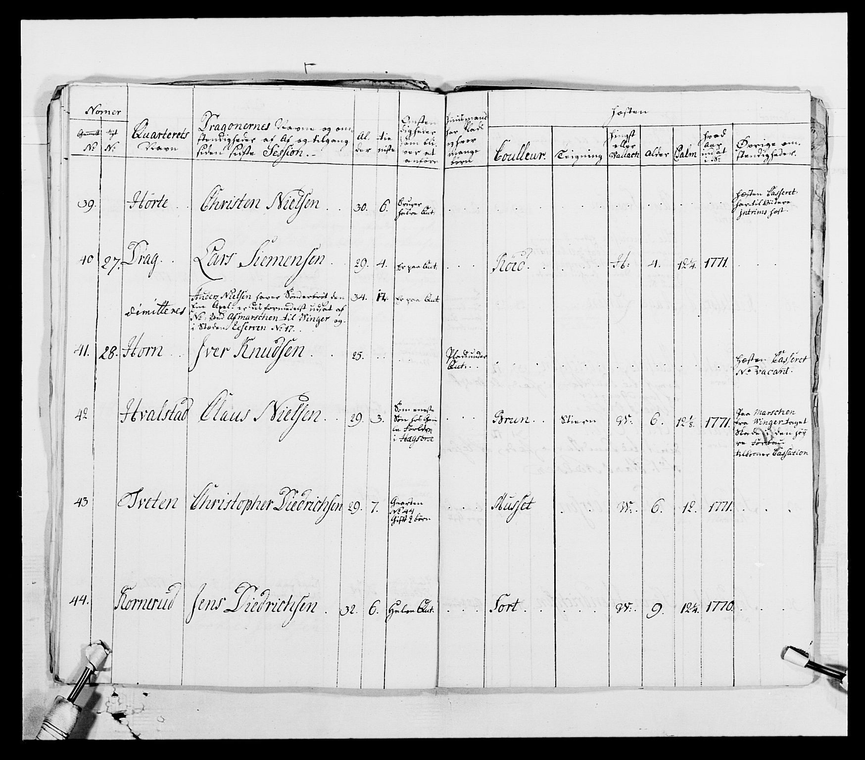 Generalitets- og kommissariatskollegiet, Det kongelige norske kommissariatskollegium, AV/RA-EA-5420/E/Eh/L0003: 1. Sønnafjelske dragonregiment, 1767-1812, p. 424