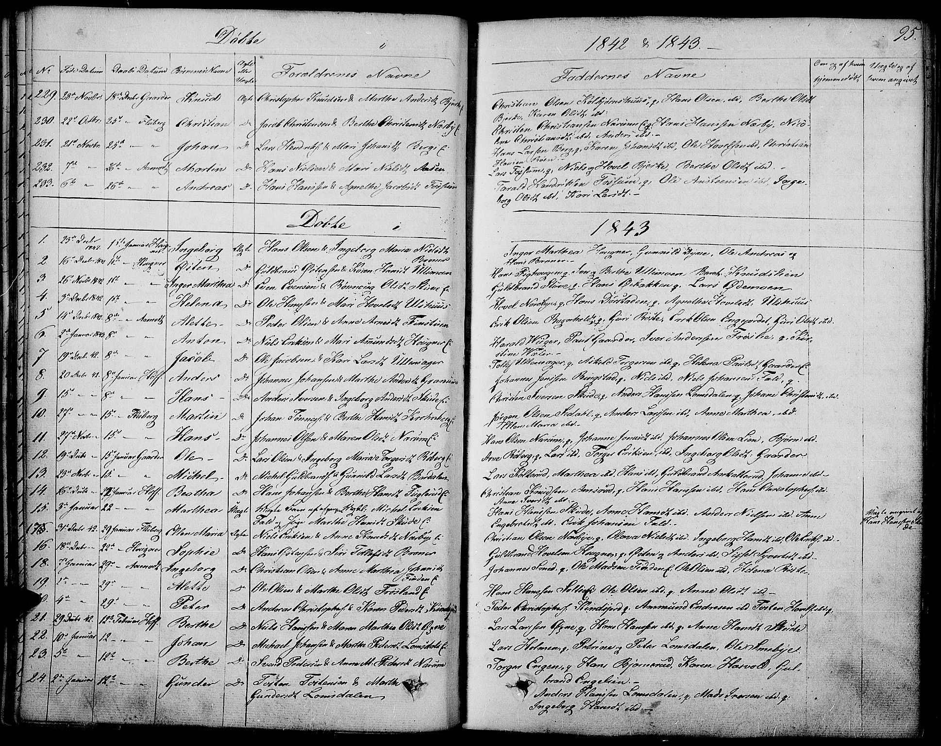 Land prestekontor, SAH/PREST-120/H/Ha/Haa/L0008: Parish register (official) no. 8, 1830-1846, p. 95