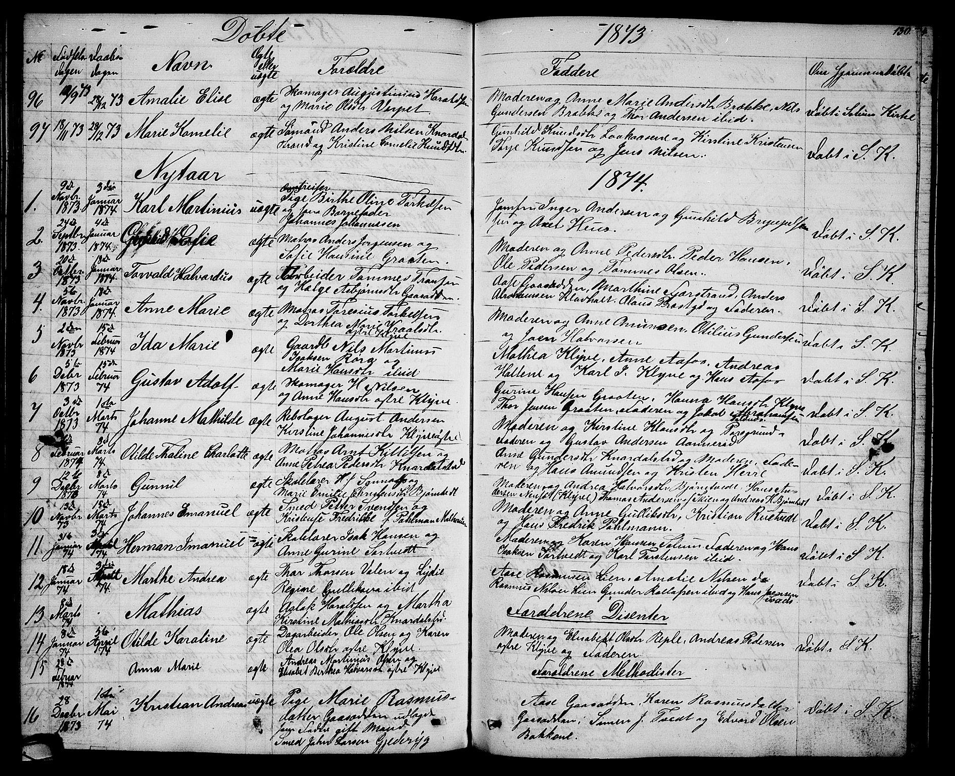 Solum kirkebøker, SAKO/A-306/G/Ga/L0004: Parish register (copy) no. I 4, 1859-1876, p. 130
