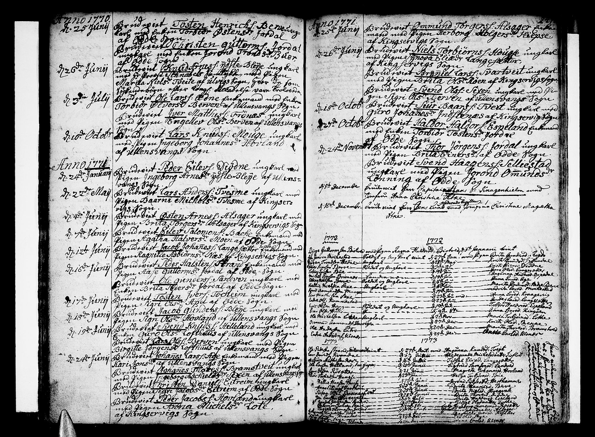 Ullensvang sokneprestembete, AV/SAB-A-78701/H/Haa: Parish register (official) no. A 6 /1, 1758-1788, p. 247