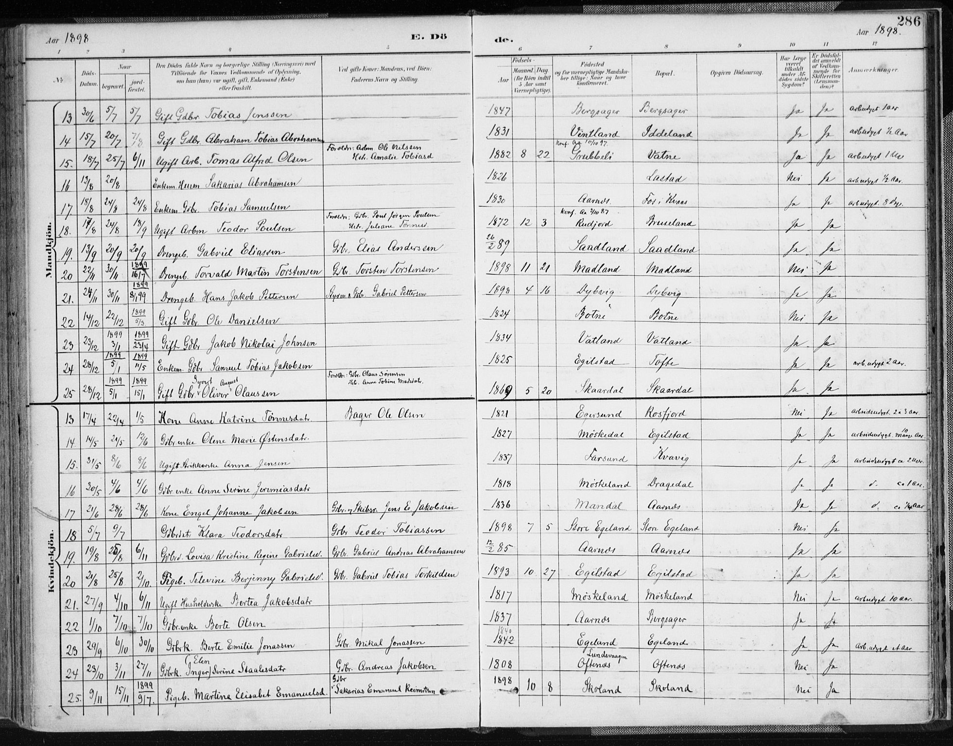 Lyngdal sokneprestkontor, AV/SAK-1111-0029/F/Fa/Fac/L0012: Parish register (official) no. A 12, 1894-1918, p. 286