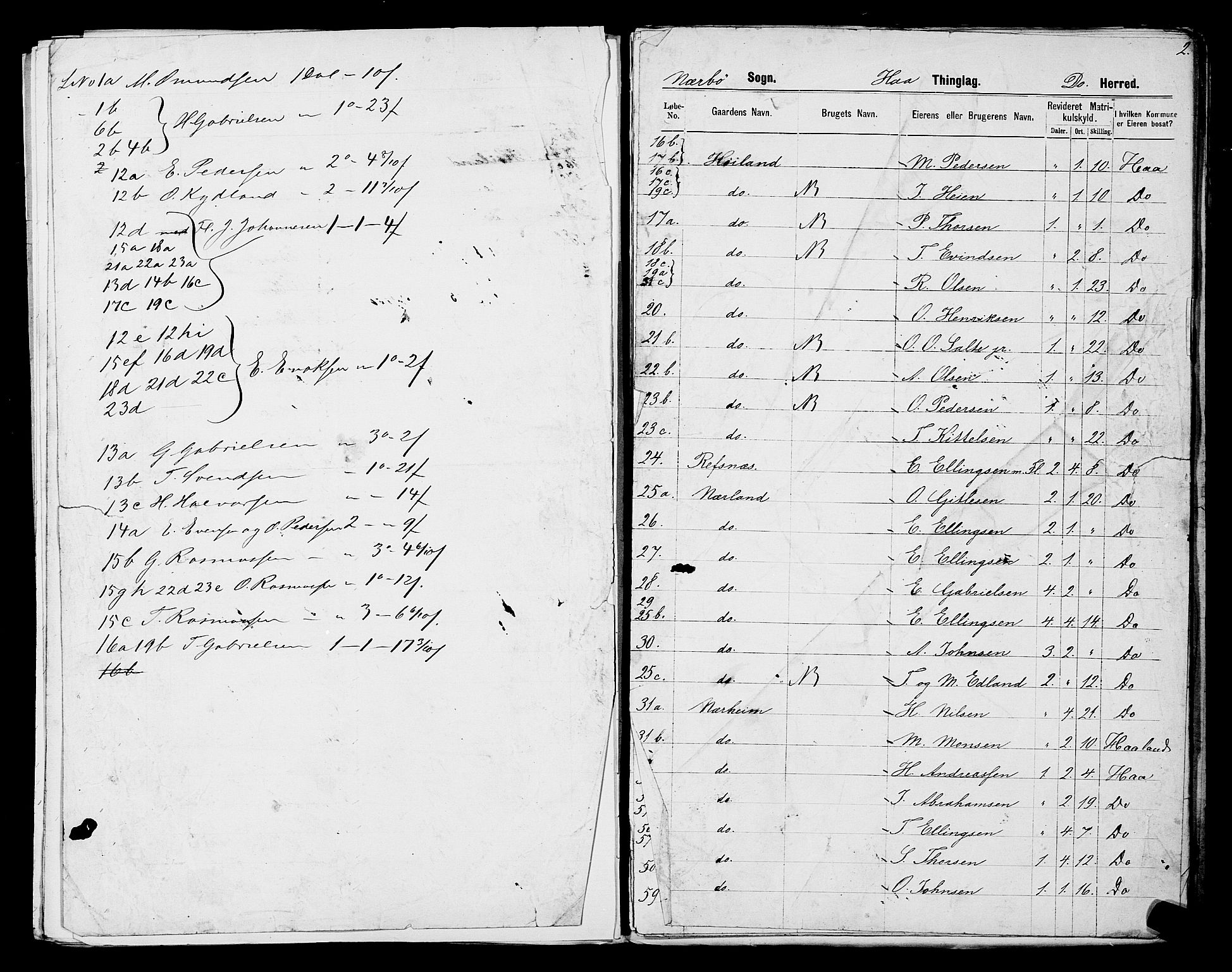 SAST, 1875 census for 1119P Hå, 1875, p. 33